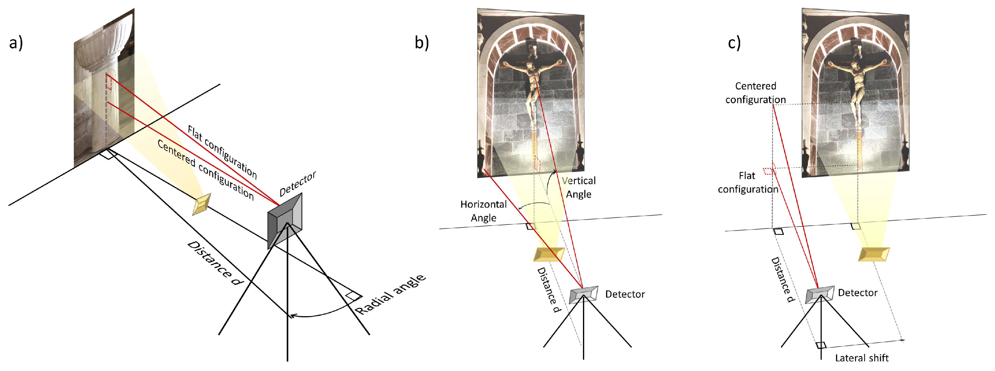 Jsan 10 00045 g003 550