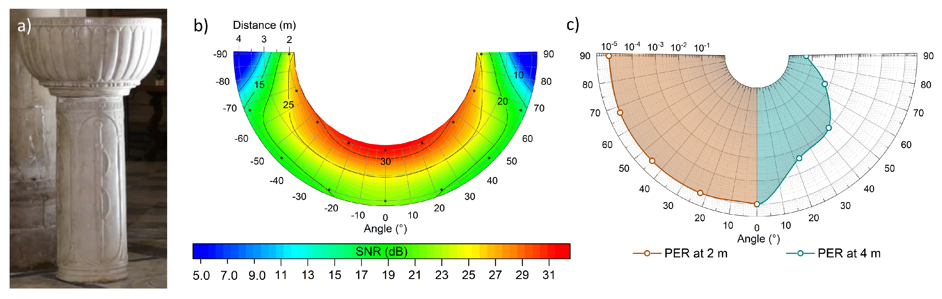Jsan 10 00045 g005 550
