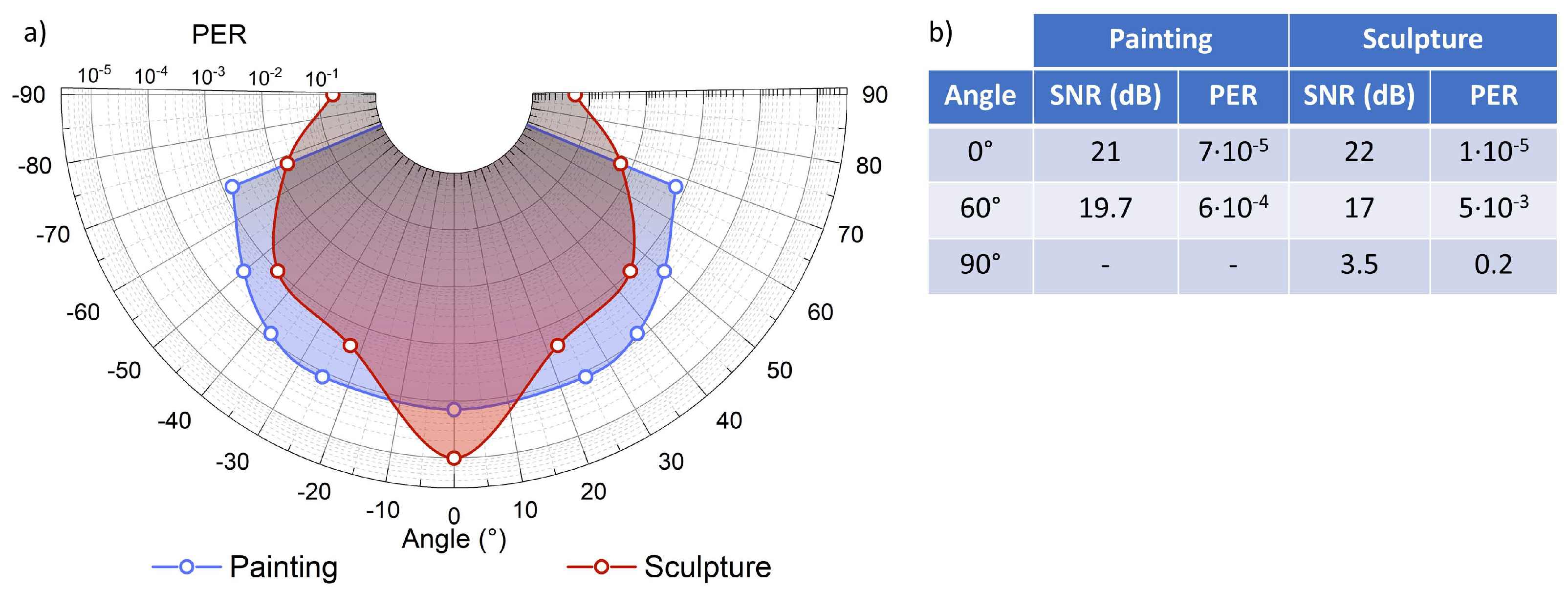 Jsan 10 00045 g006 550