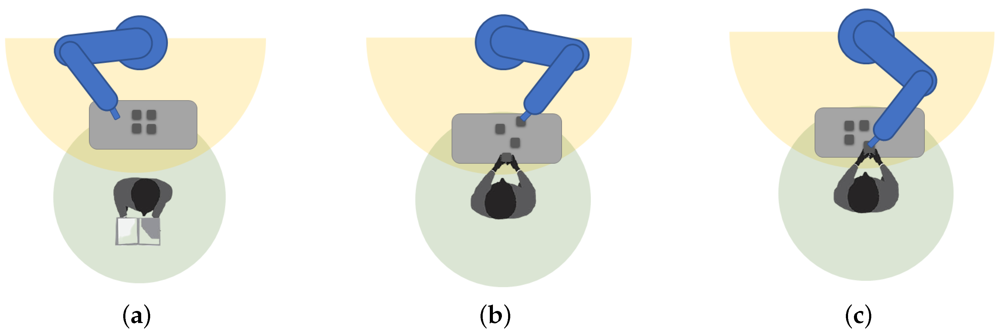 Jsan 10 00048 g002 550