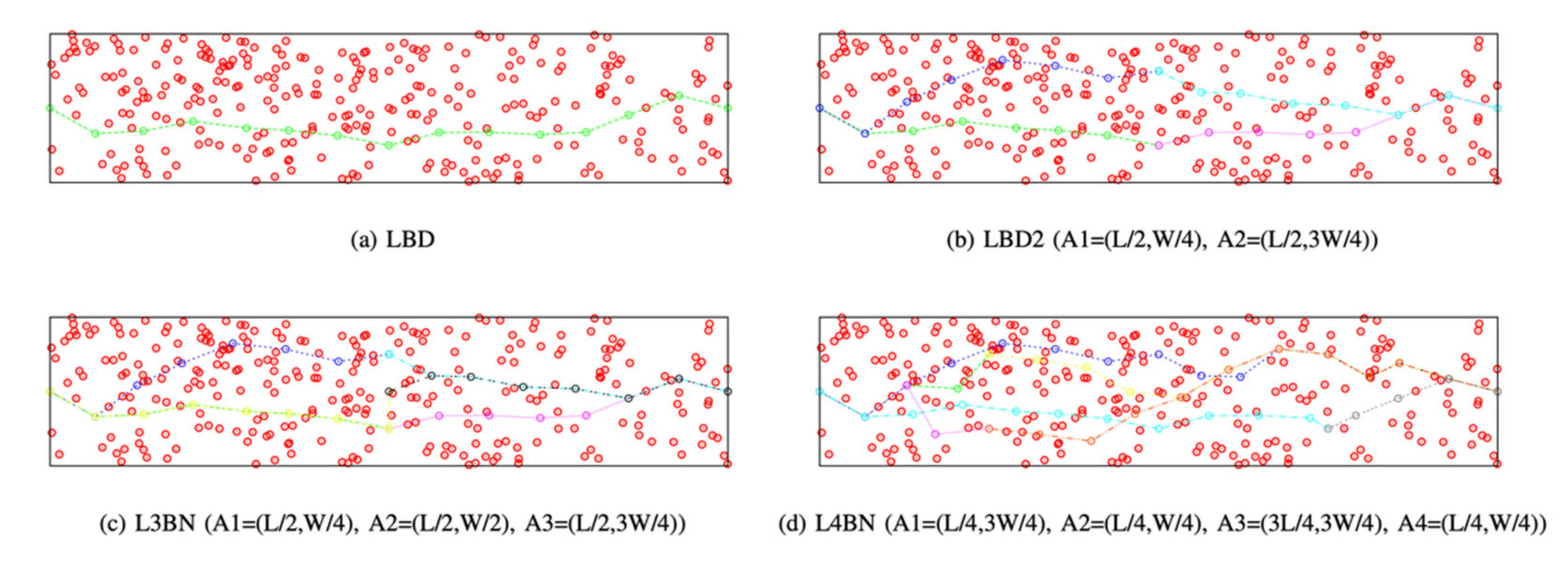 Jsan 10 00049 g008 550