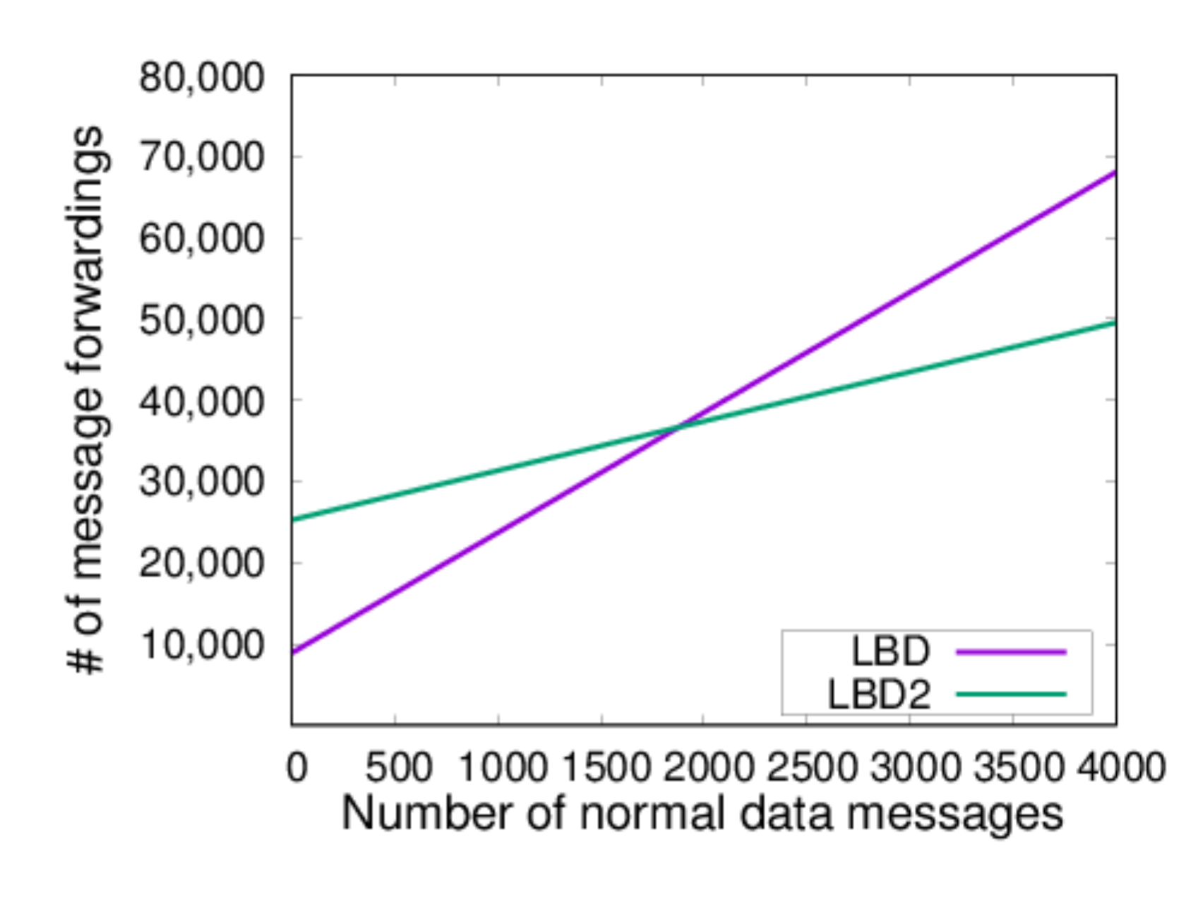 Jsan 10 00049 g010 550