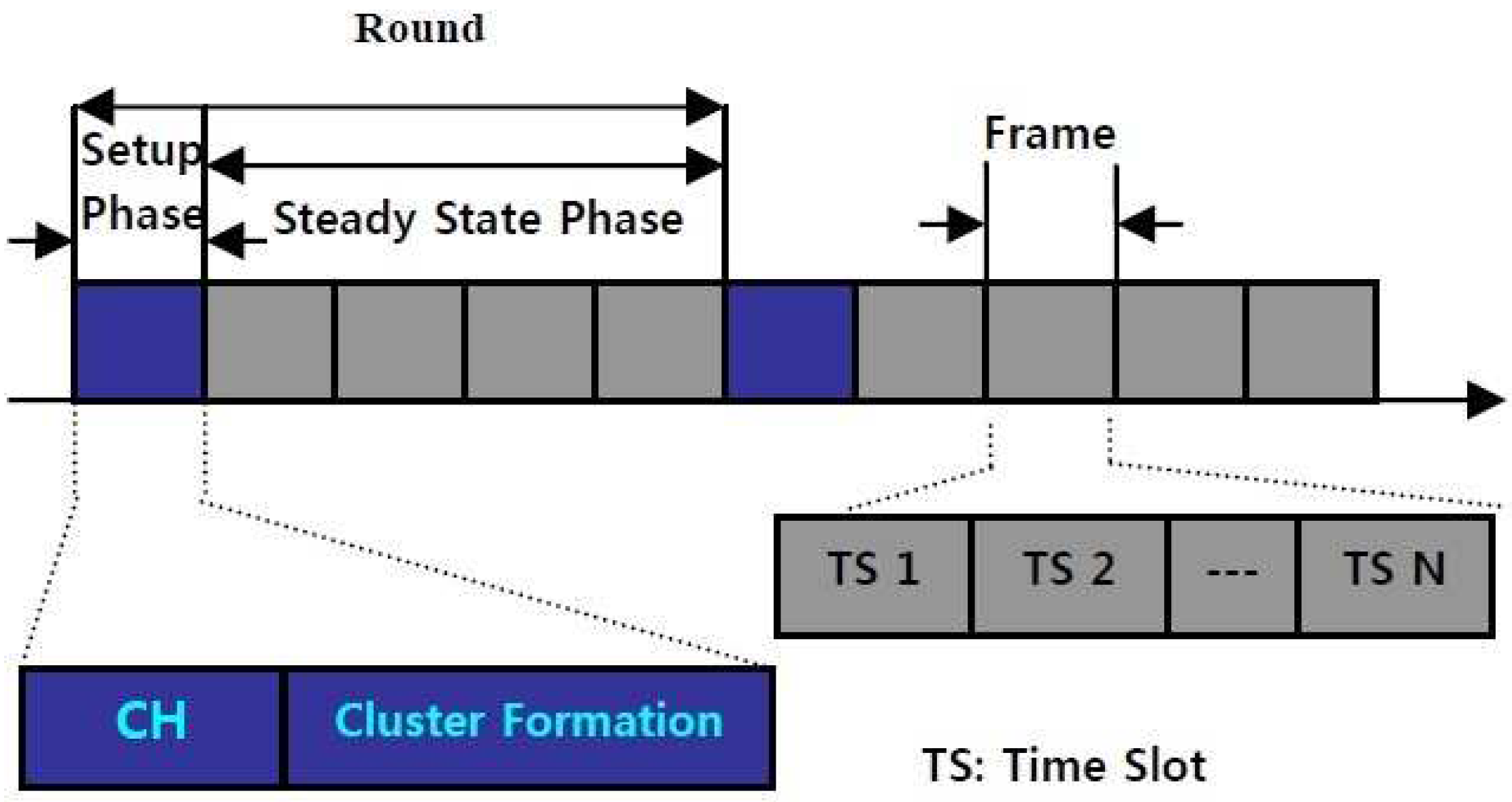 Jsan 10 00050 g002 550