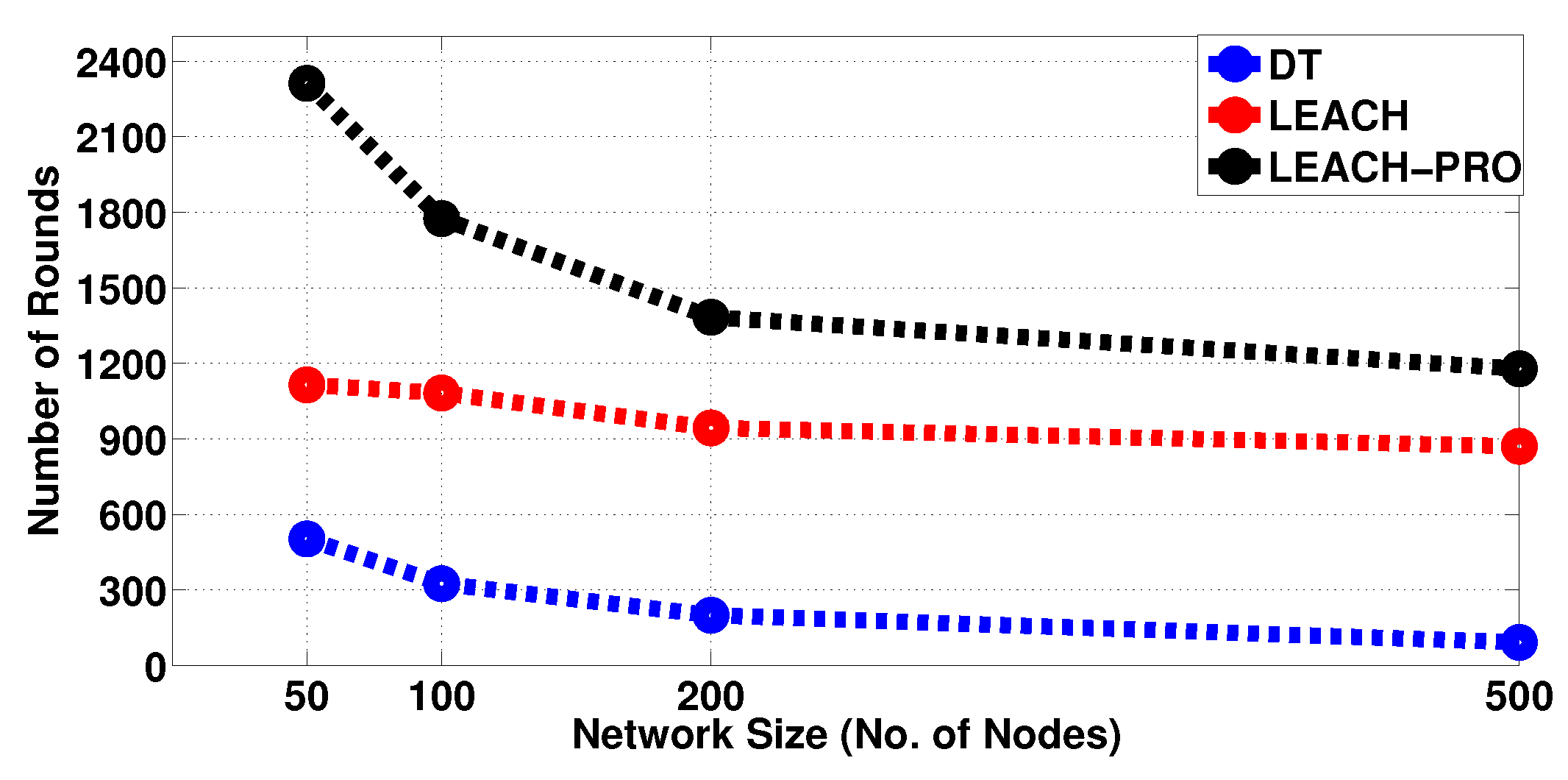 Jsan 10 00050 g012 550