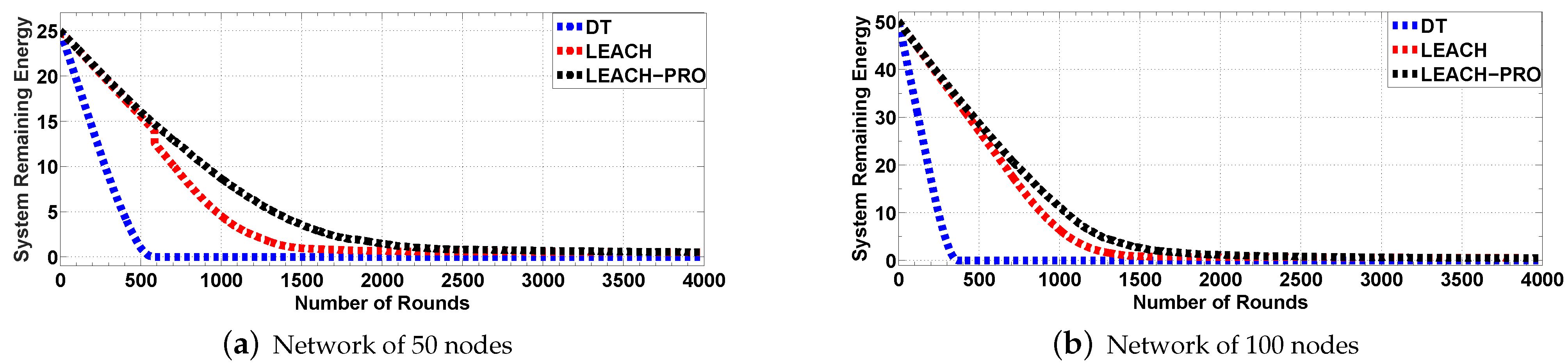 Jsan 10 00050 g013a 550