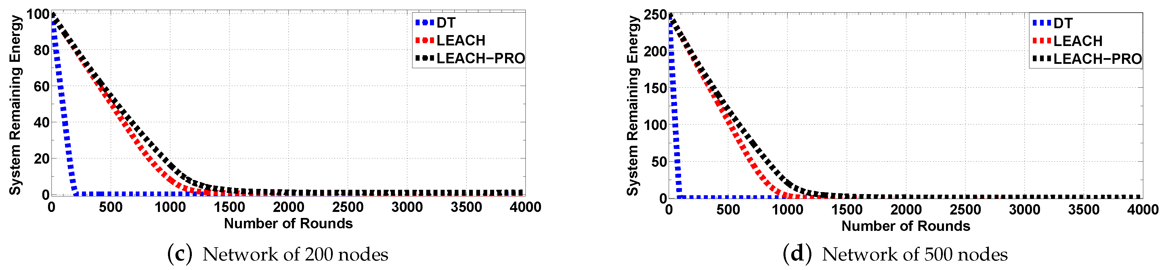 Jsan 10 00050 g013b 550