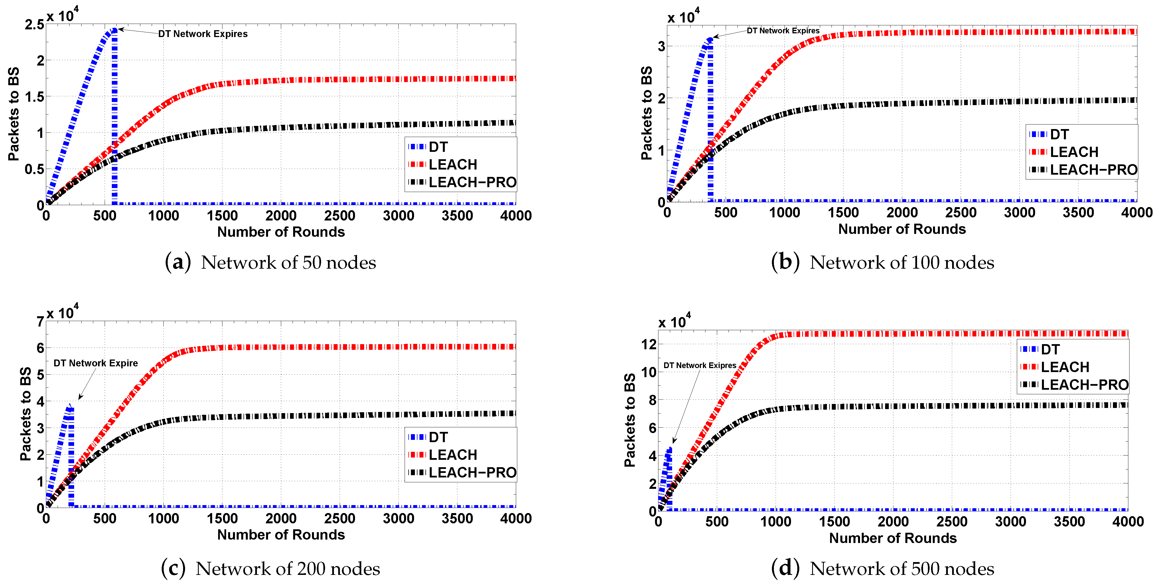 Jsan 10 00050 g015 550