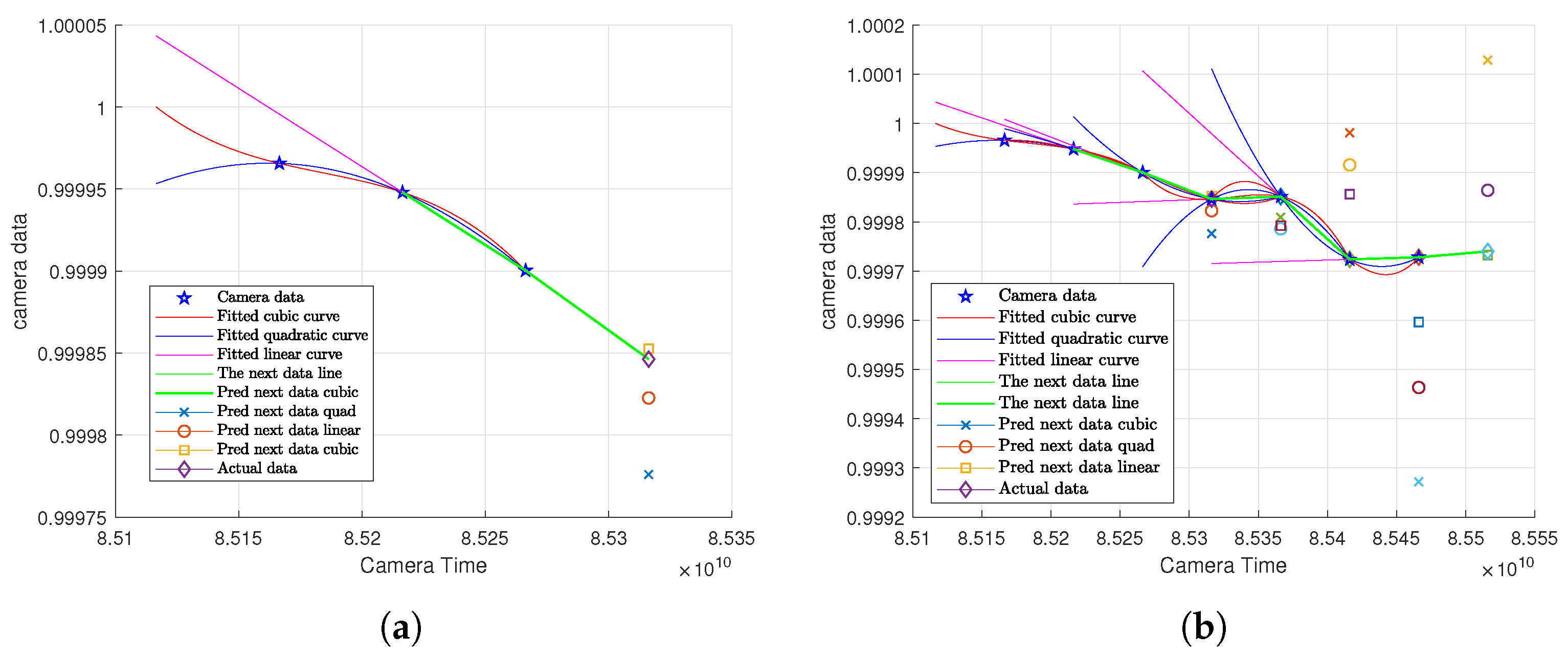 Jsan 10 00053 g003 550