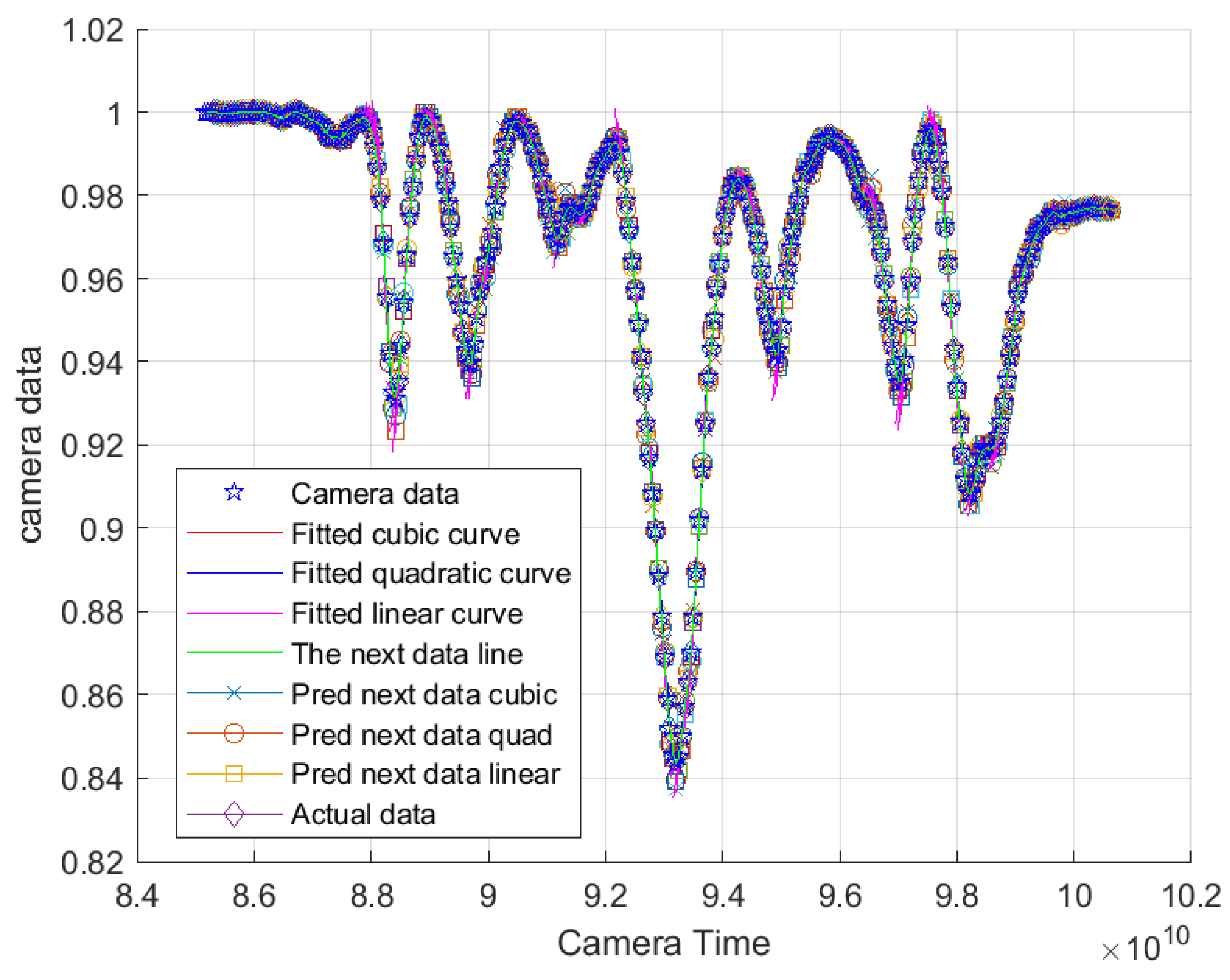 Jsan 10 00053 g004 550