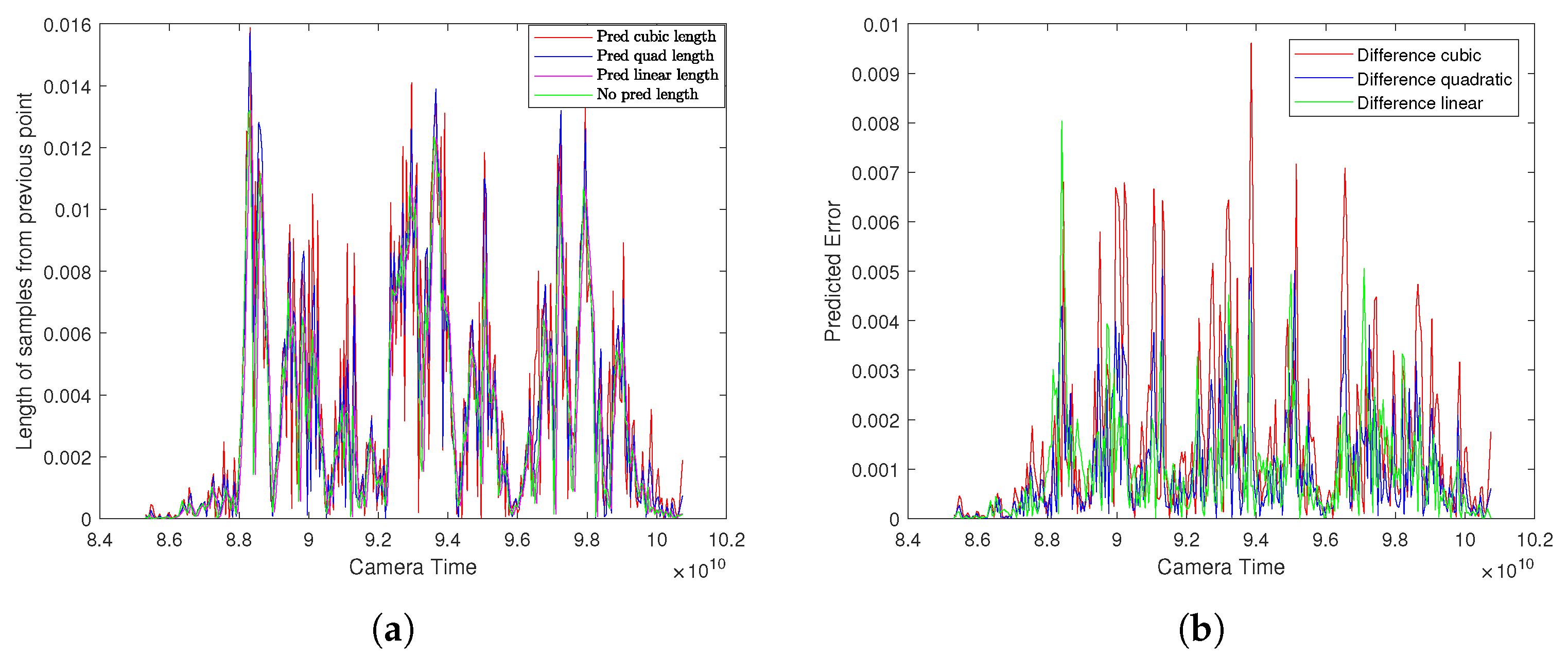 Jsan 10 00053 g005 550
