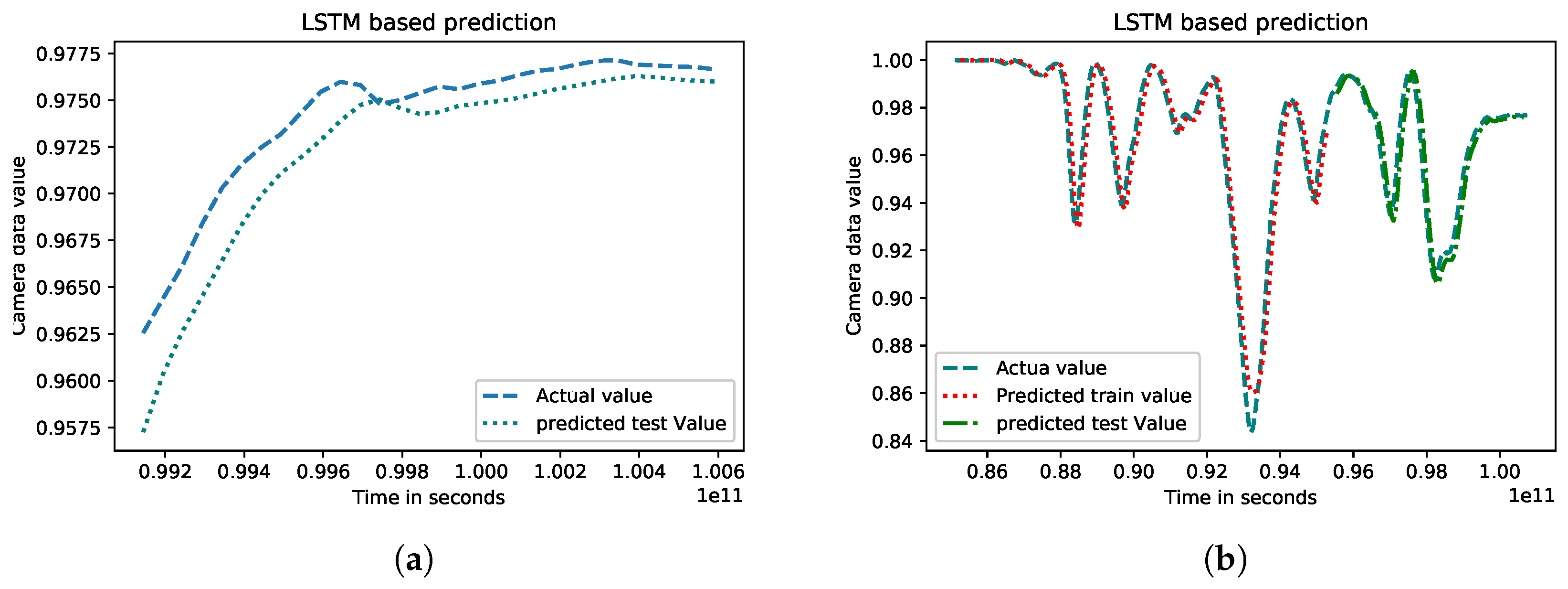 Jsan 10 00053 g007 550