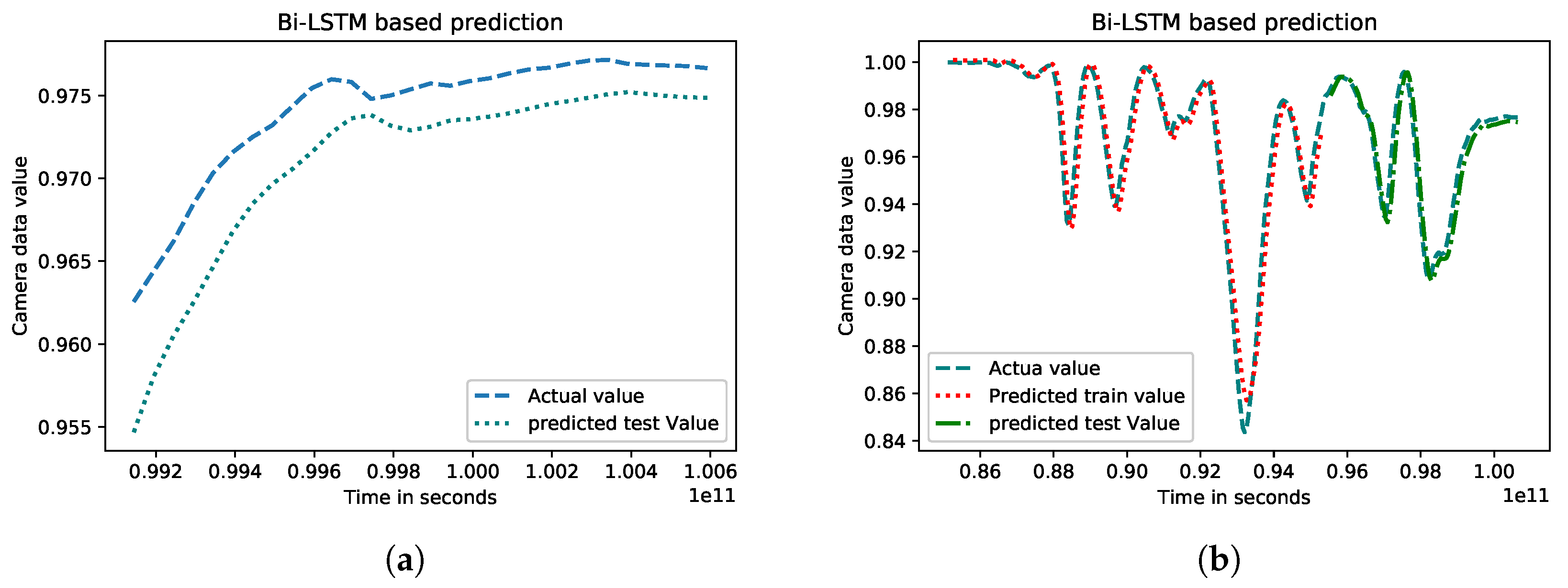 Jsan 10 00053 g008 550