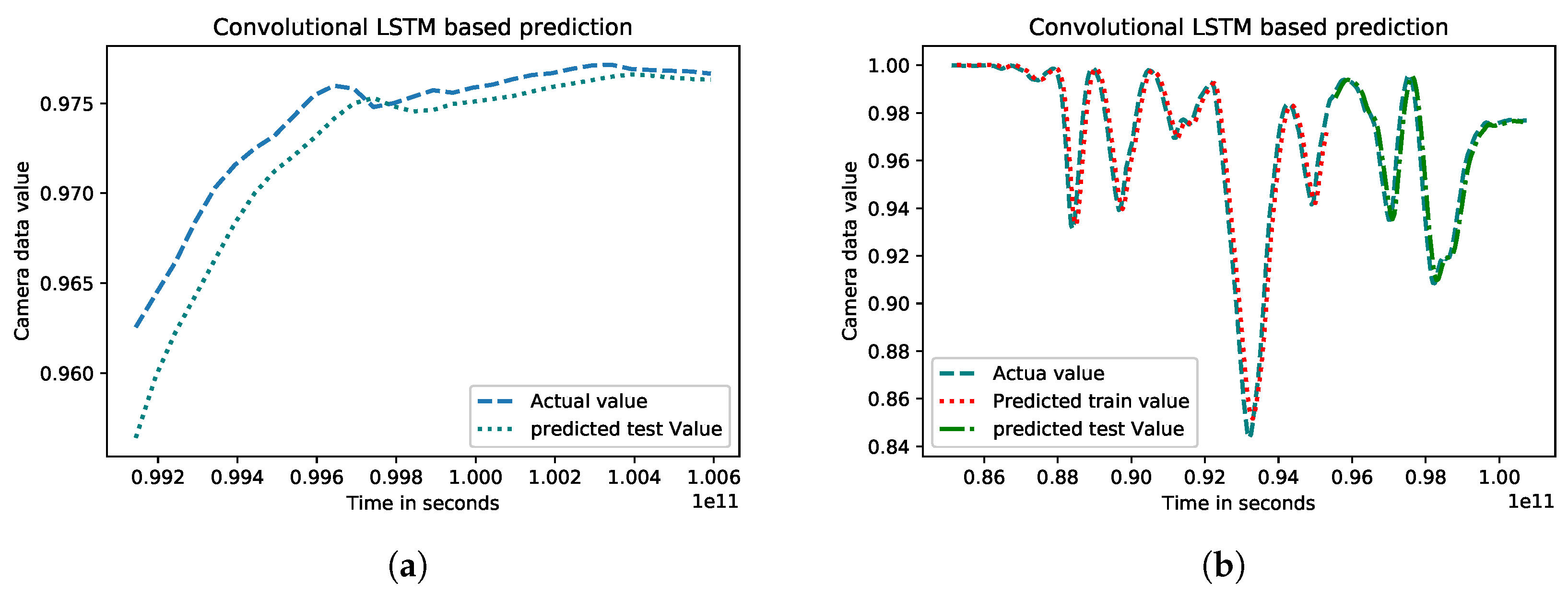 Jsan 10 00053 g009 550