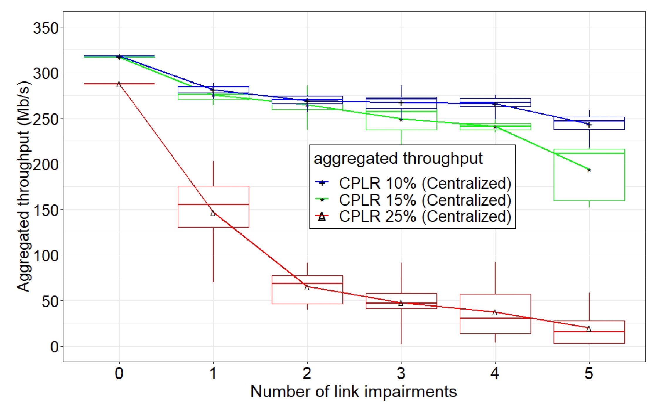 Jsan 10 00057 g008 550