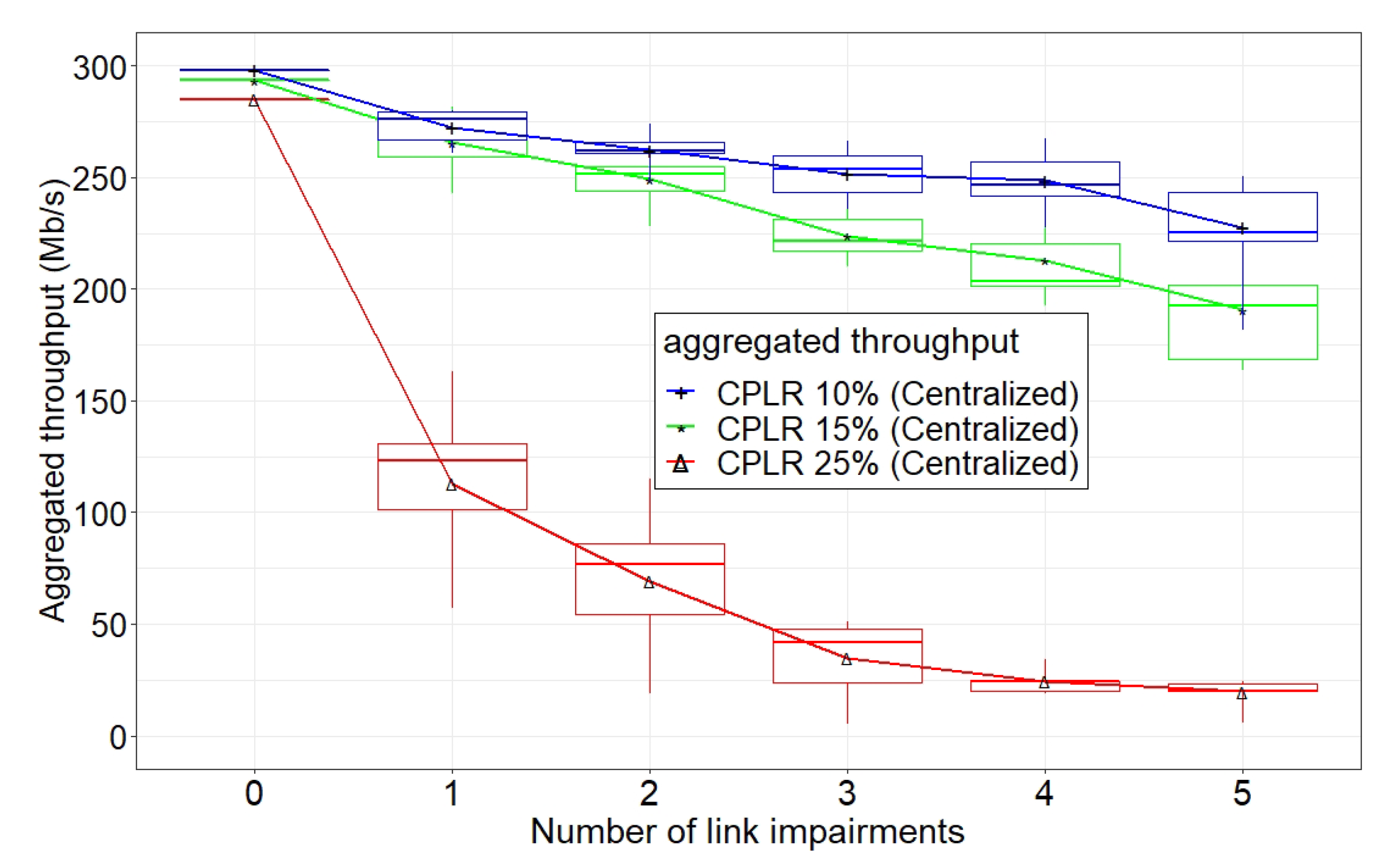 Jsan 10 00057 g010 550