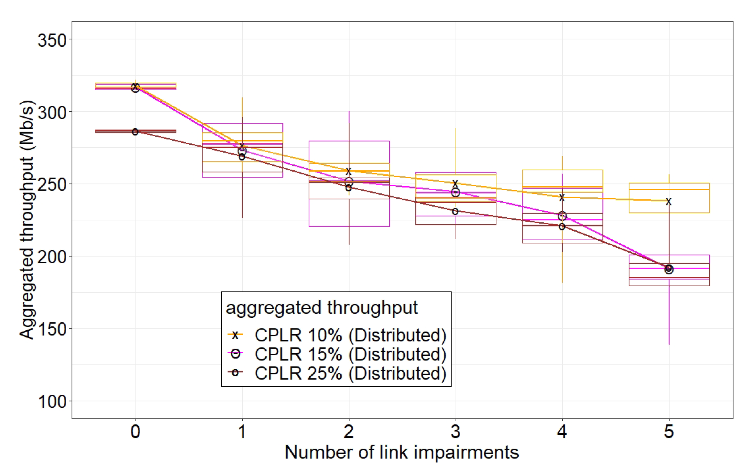 Jsan 10 00057 g012 550