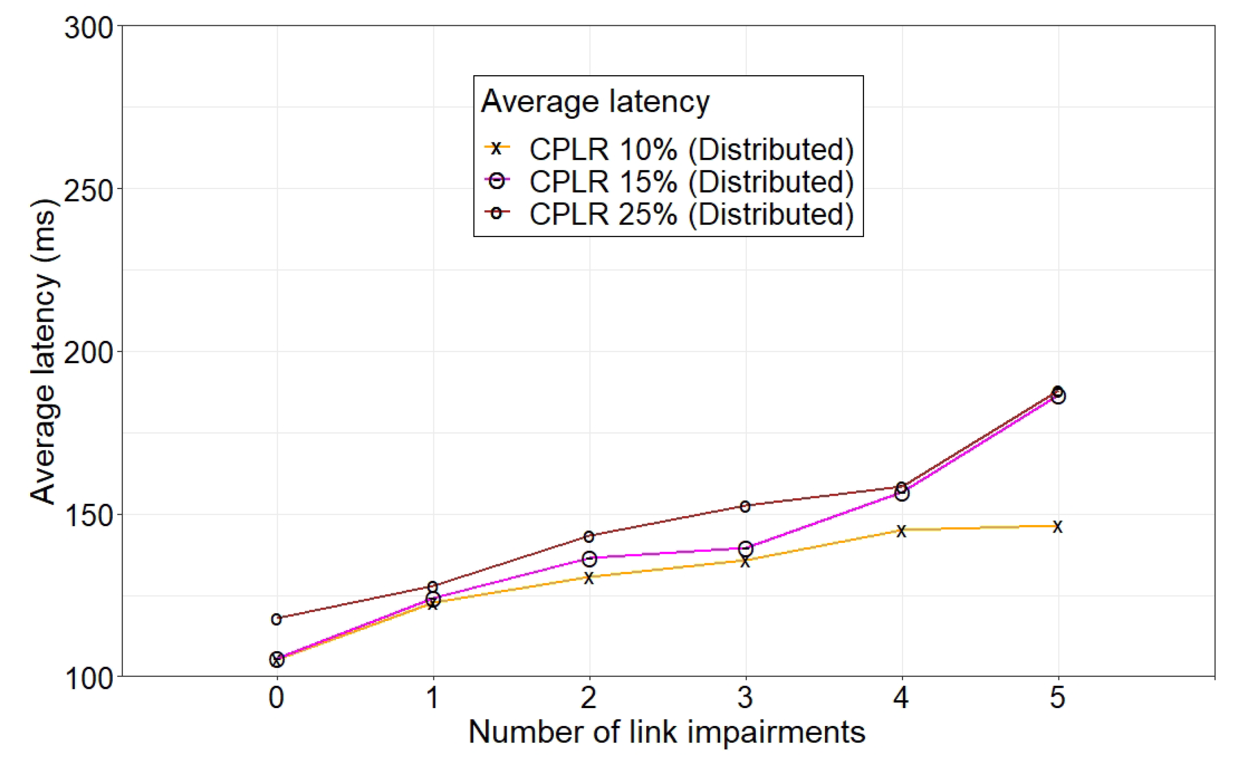 Jsan 10 00057 g013 550