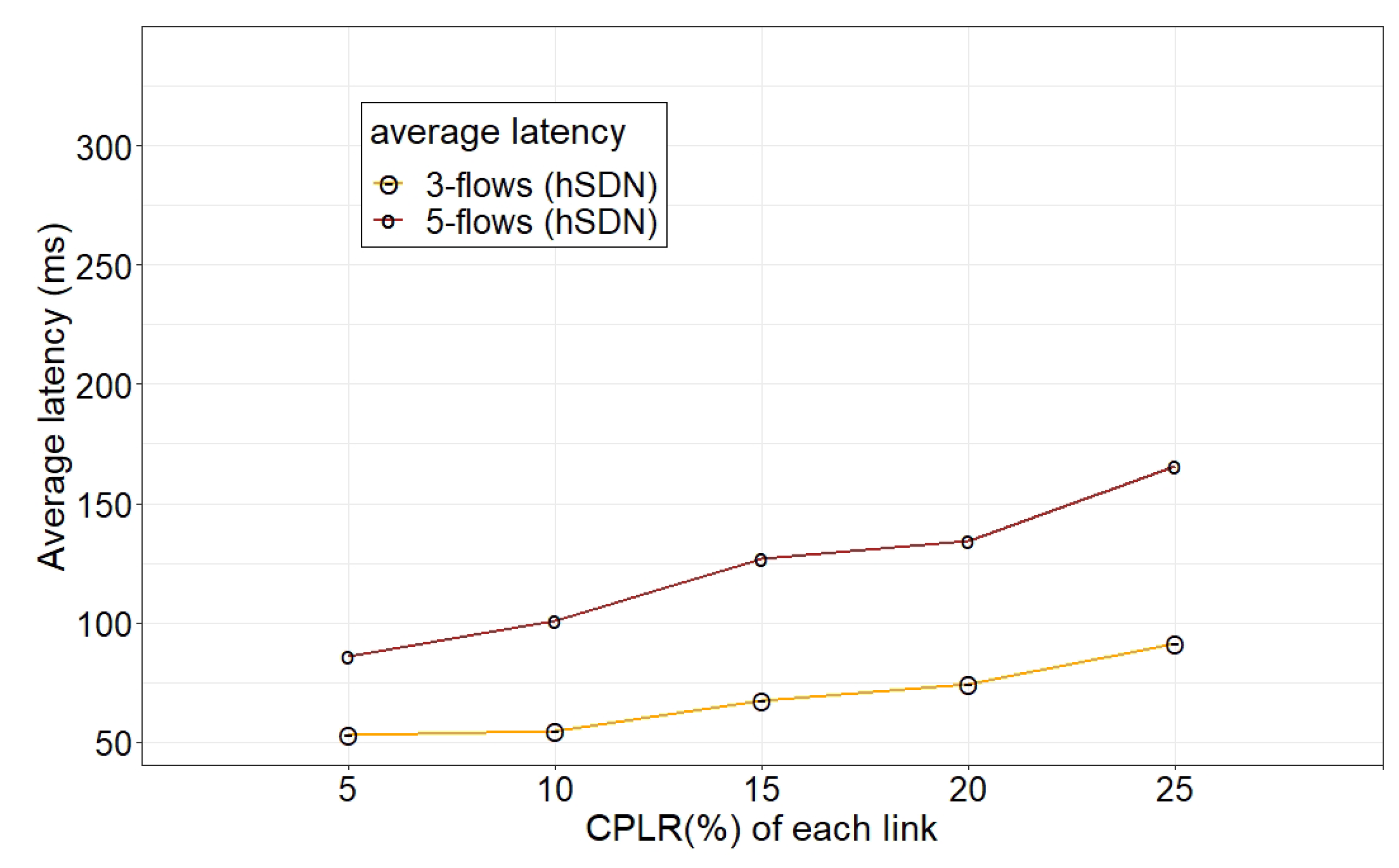 Jsan 10 00057 g019 550