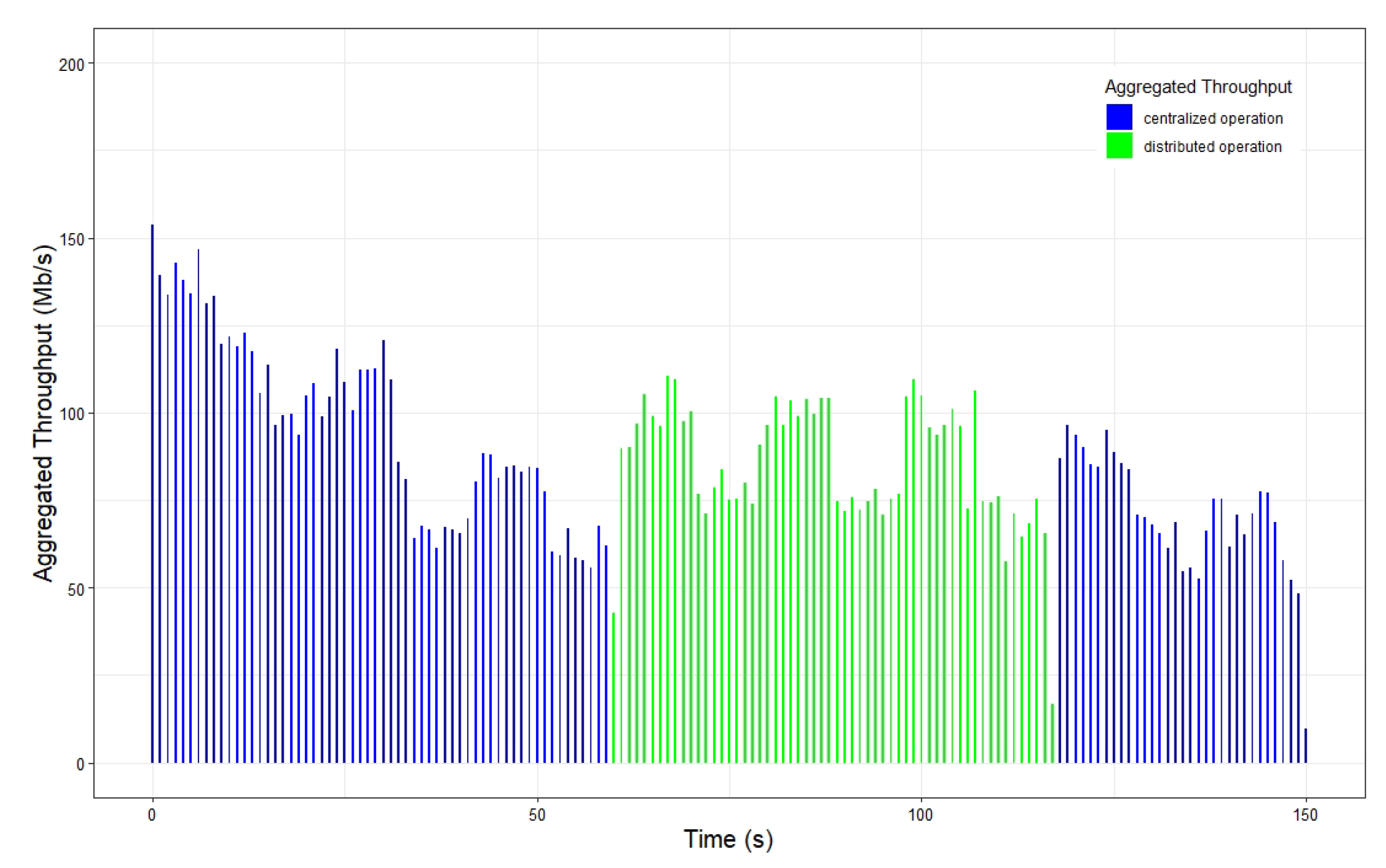 Jsan 10 00057 g020 550