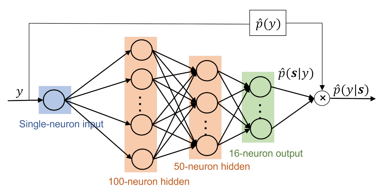 Jsan 10 00060 g002 Jsan 10 00060 g002