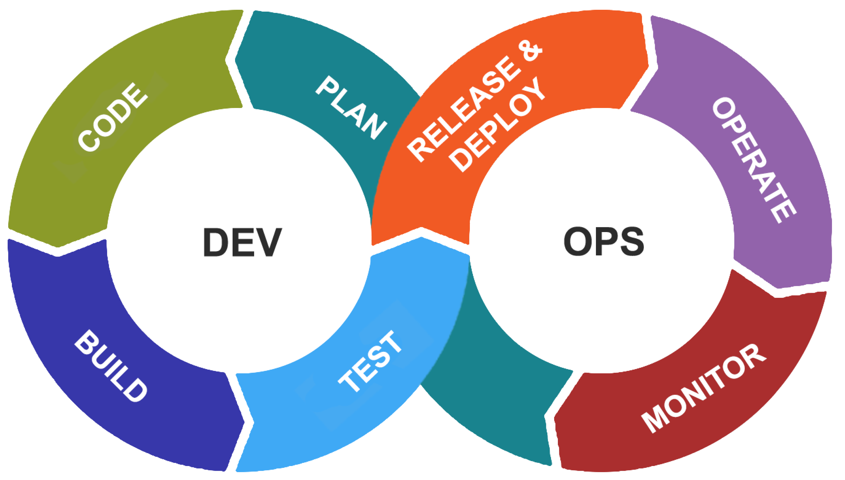 Jsan 10 00062 g003 550