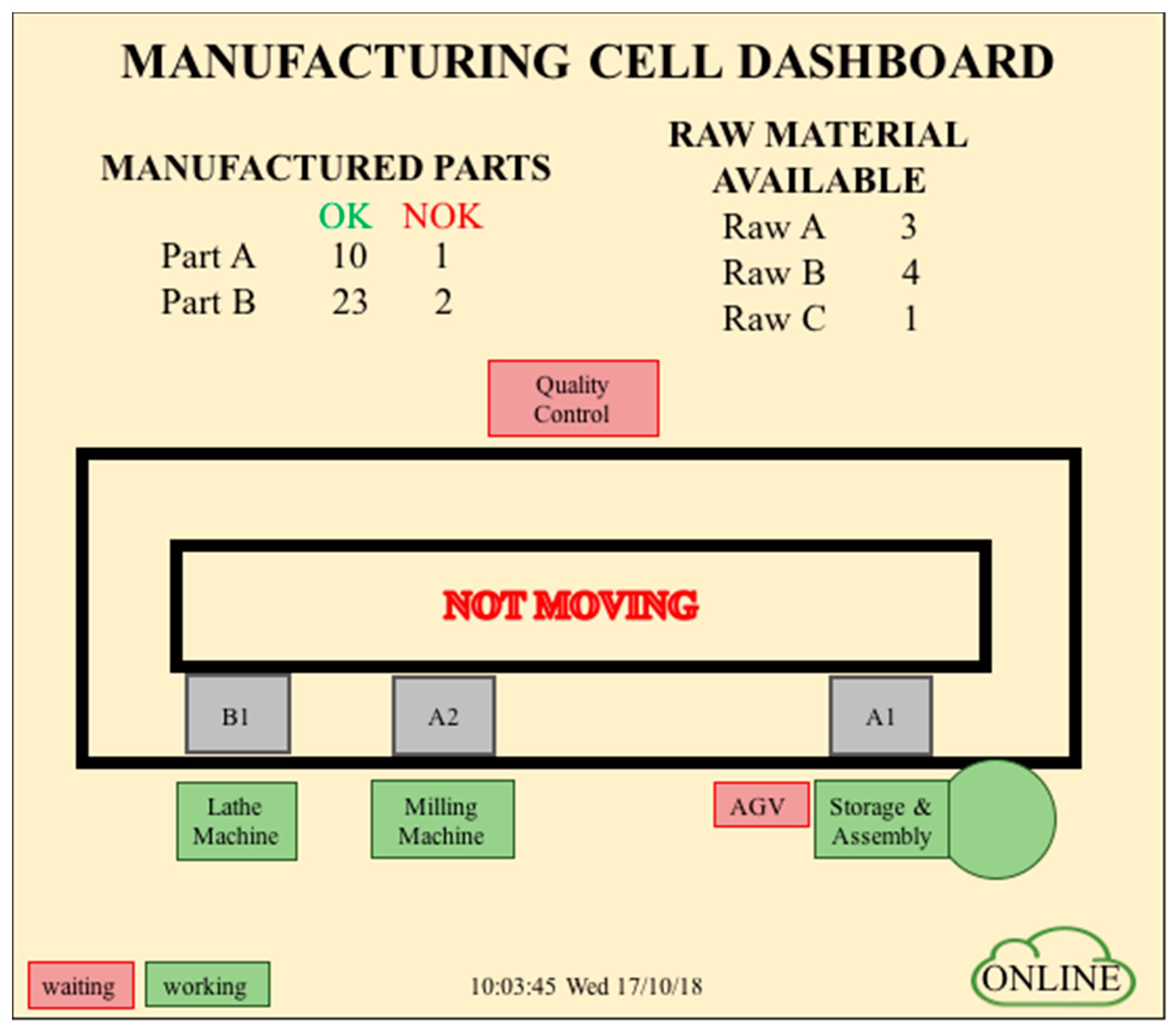 Jsan 10 00065 g005 550