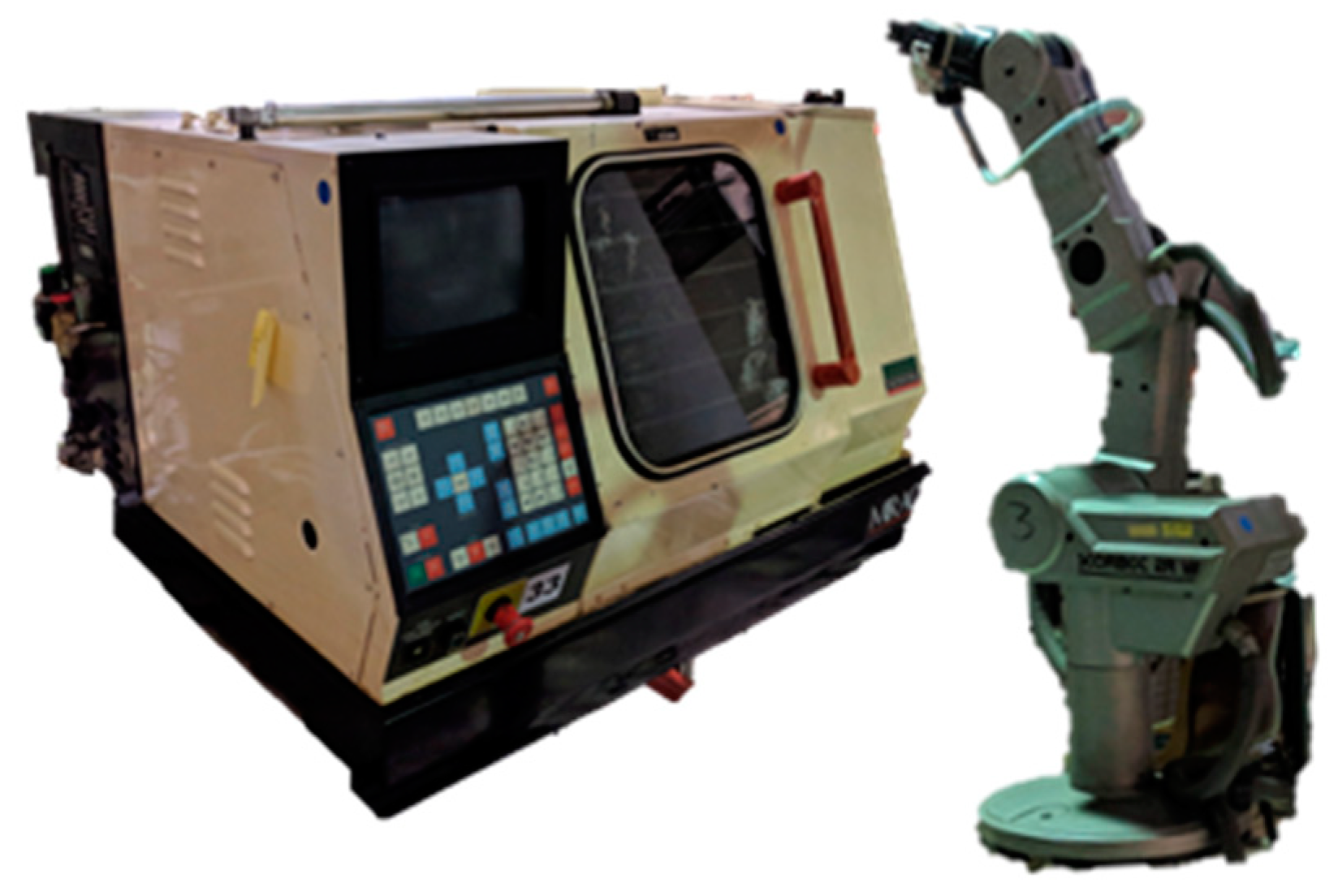 Jsan 10 00065 g006 550