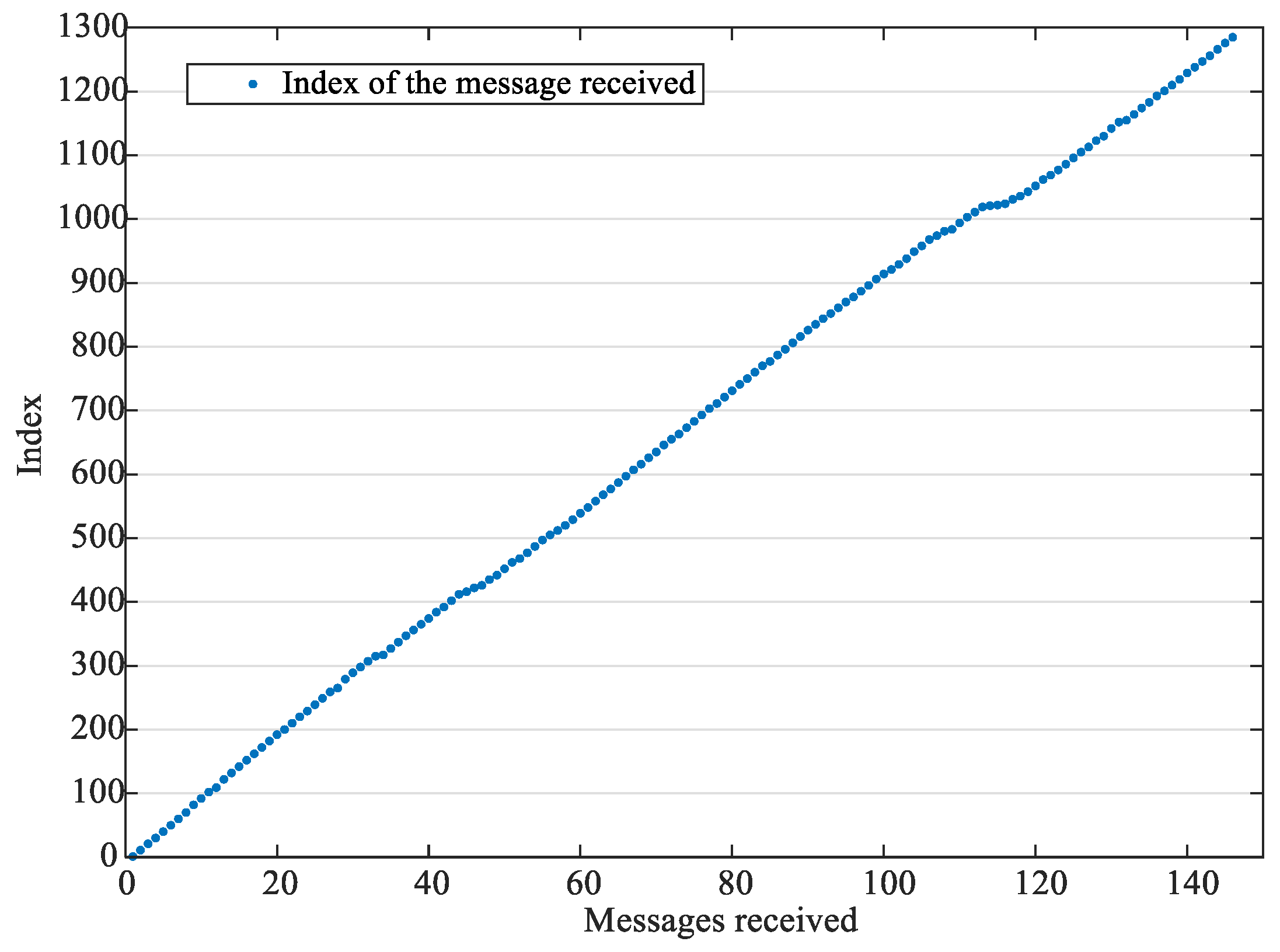 Jsan 10 00065 g018 550