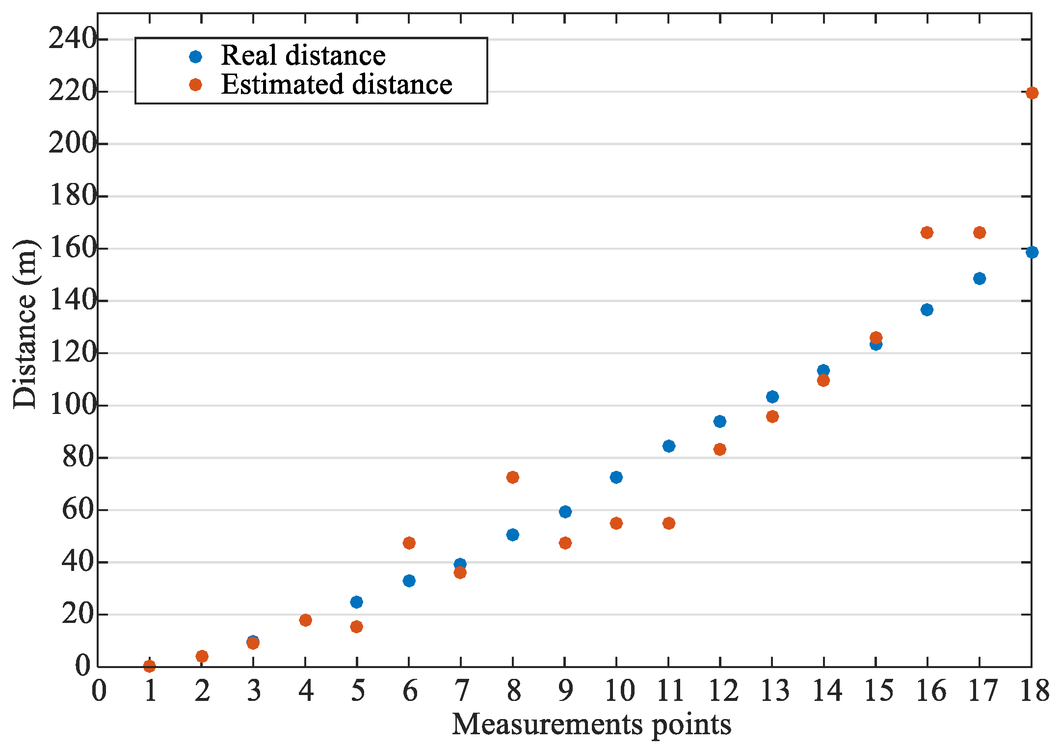 Jsan 10 00065 g021 550