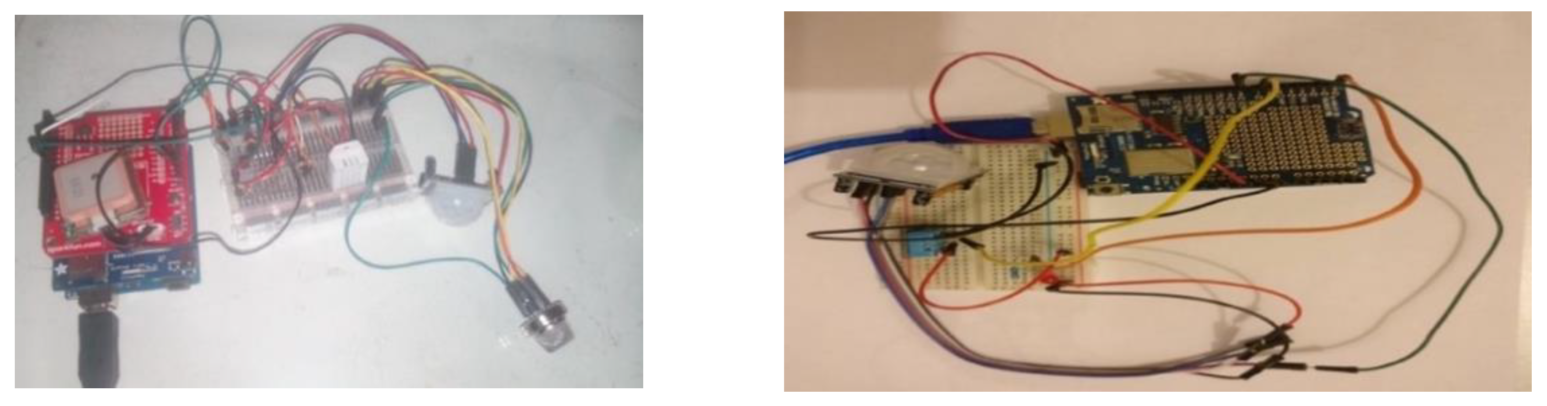 Jsan 10 00068 g007 550