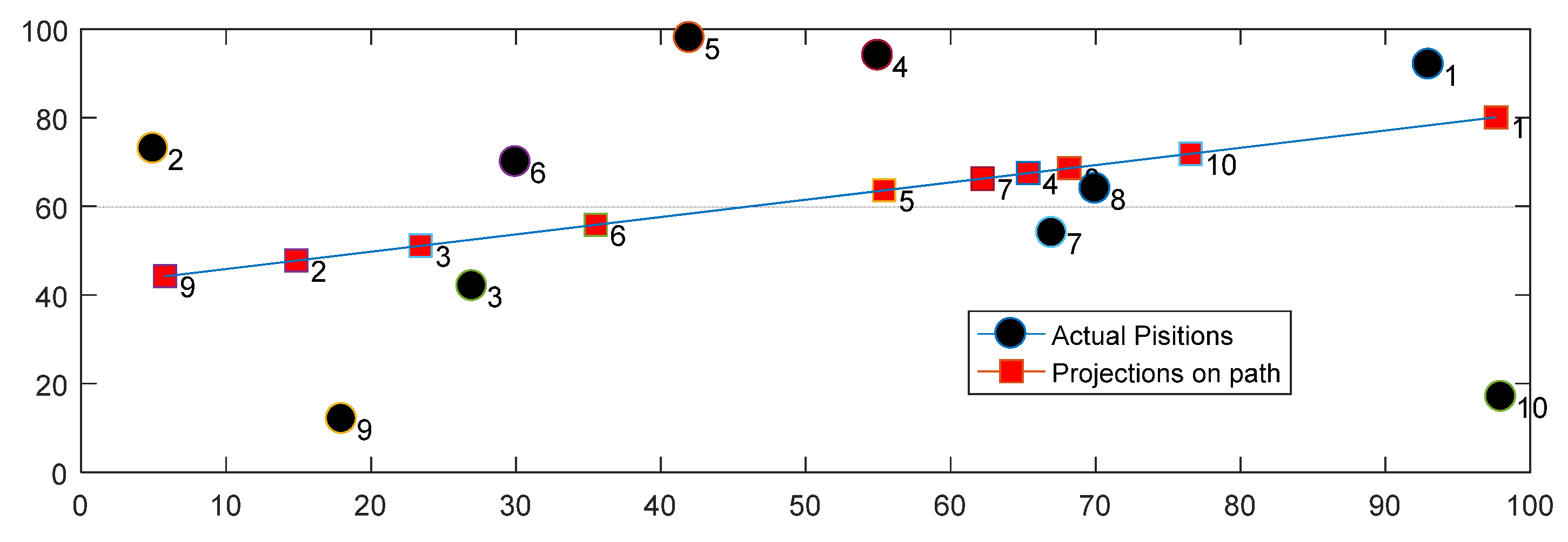 Jsan 10 00069 g002 550