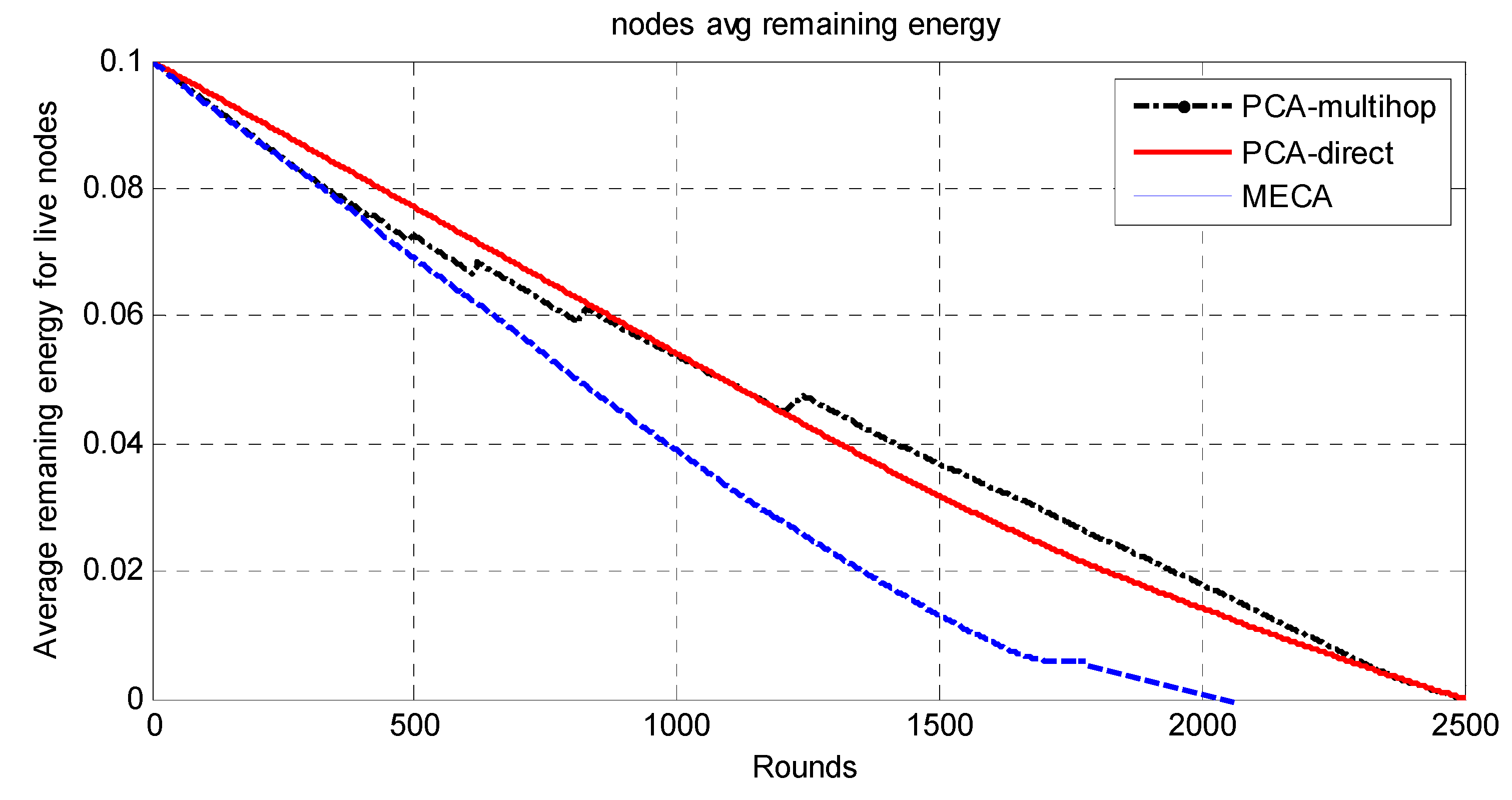Jsan 10 00069 g009 550