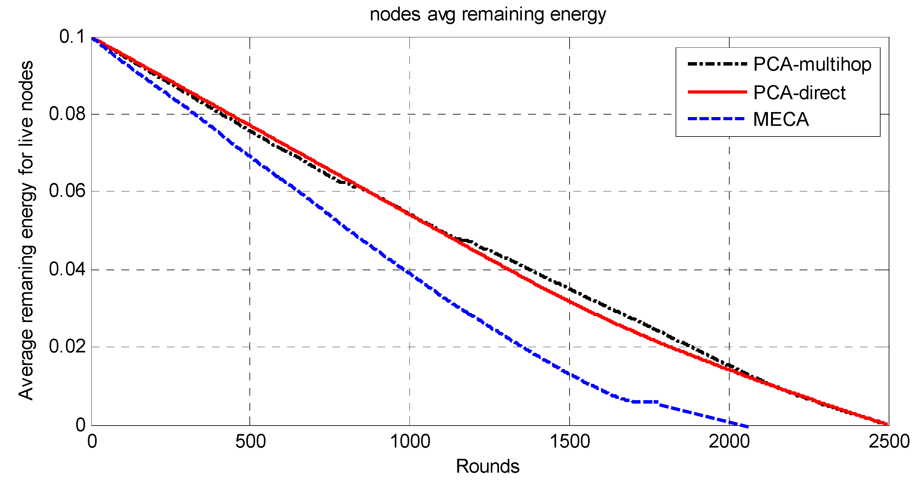 Jsan 10 00069 g010 550