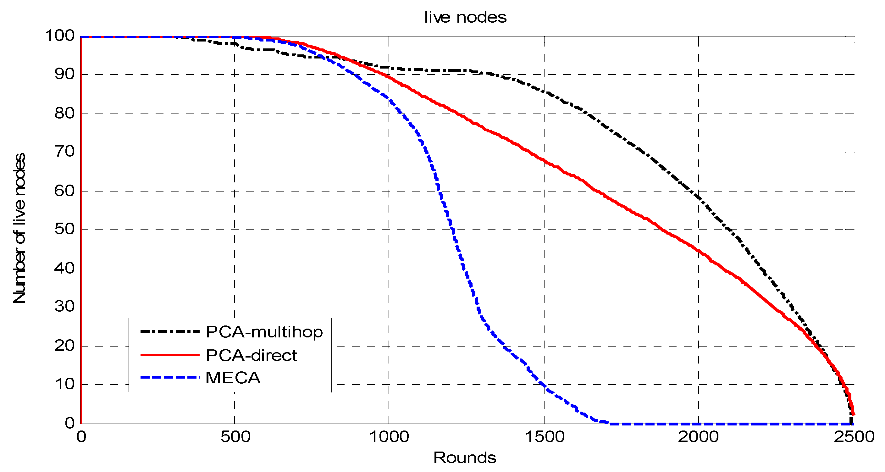 Jsan 10 00069 g013 550