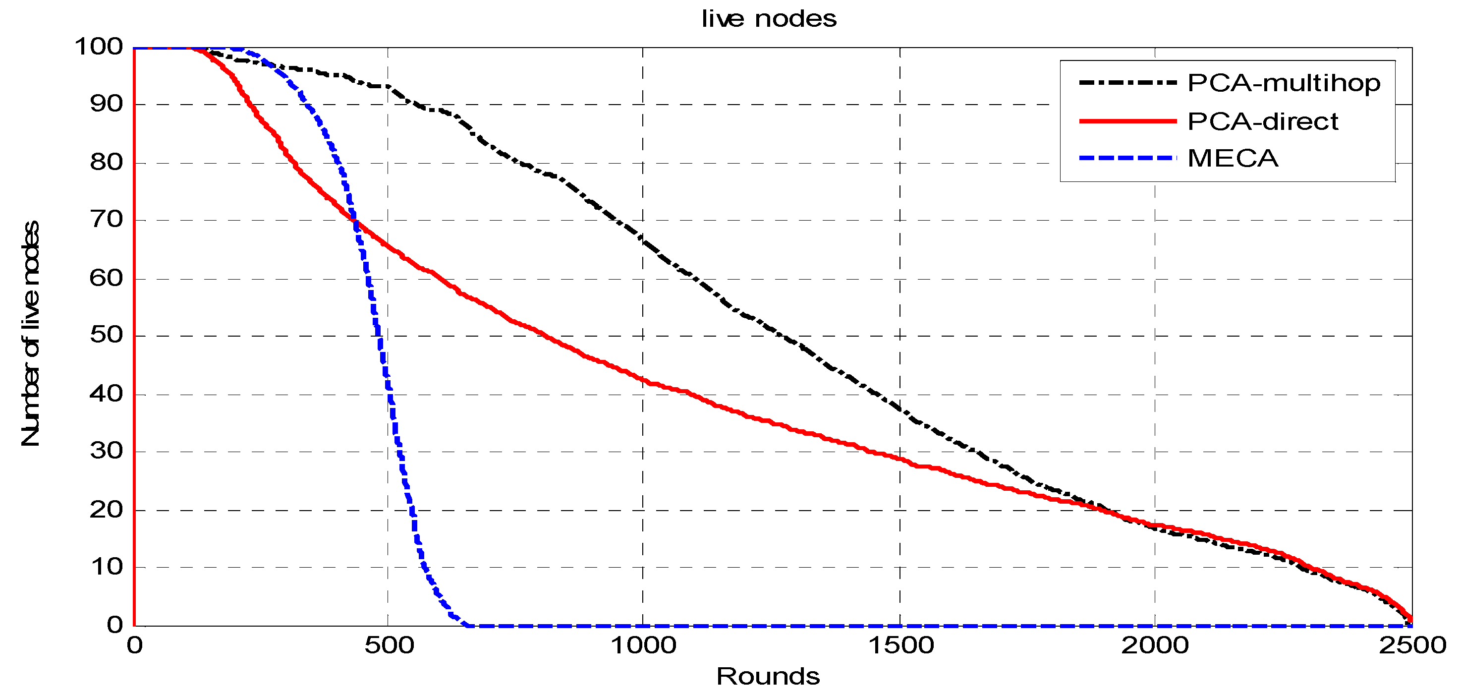 Jsan 10 00069 g014 550