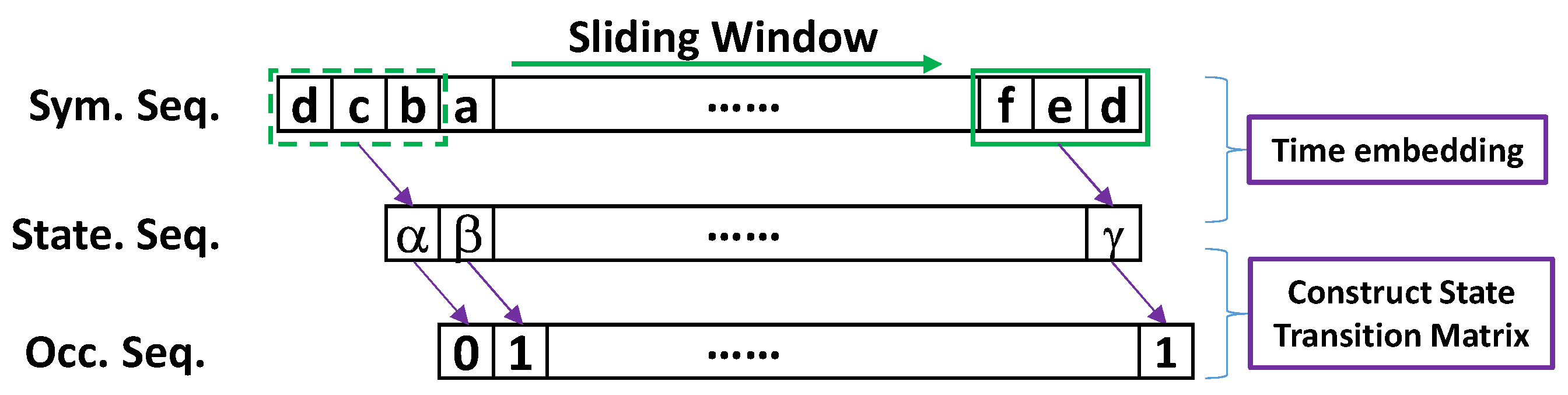 Jsan 10 00071 g007 550