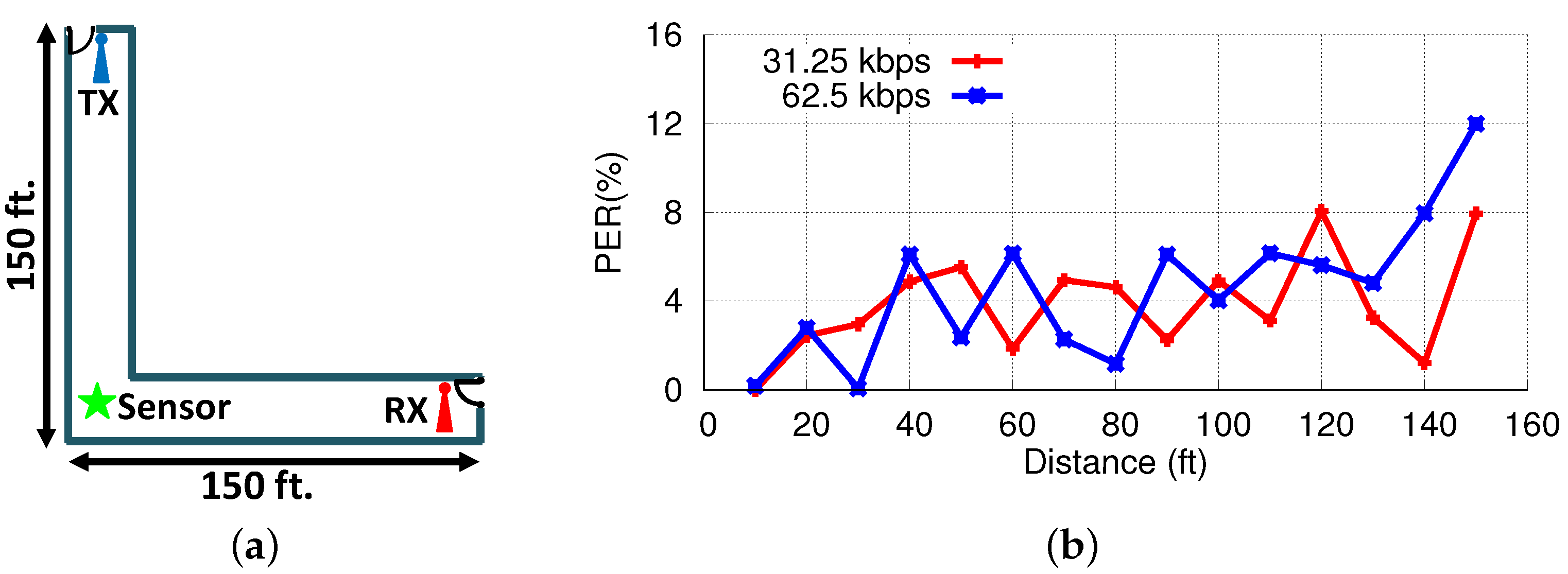 Jsan 10 00071 g011 550