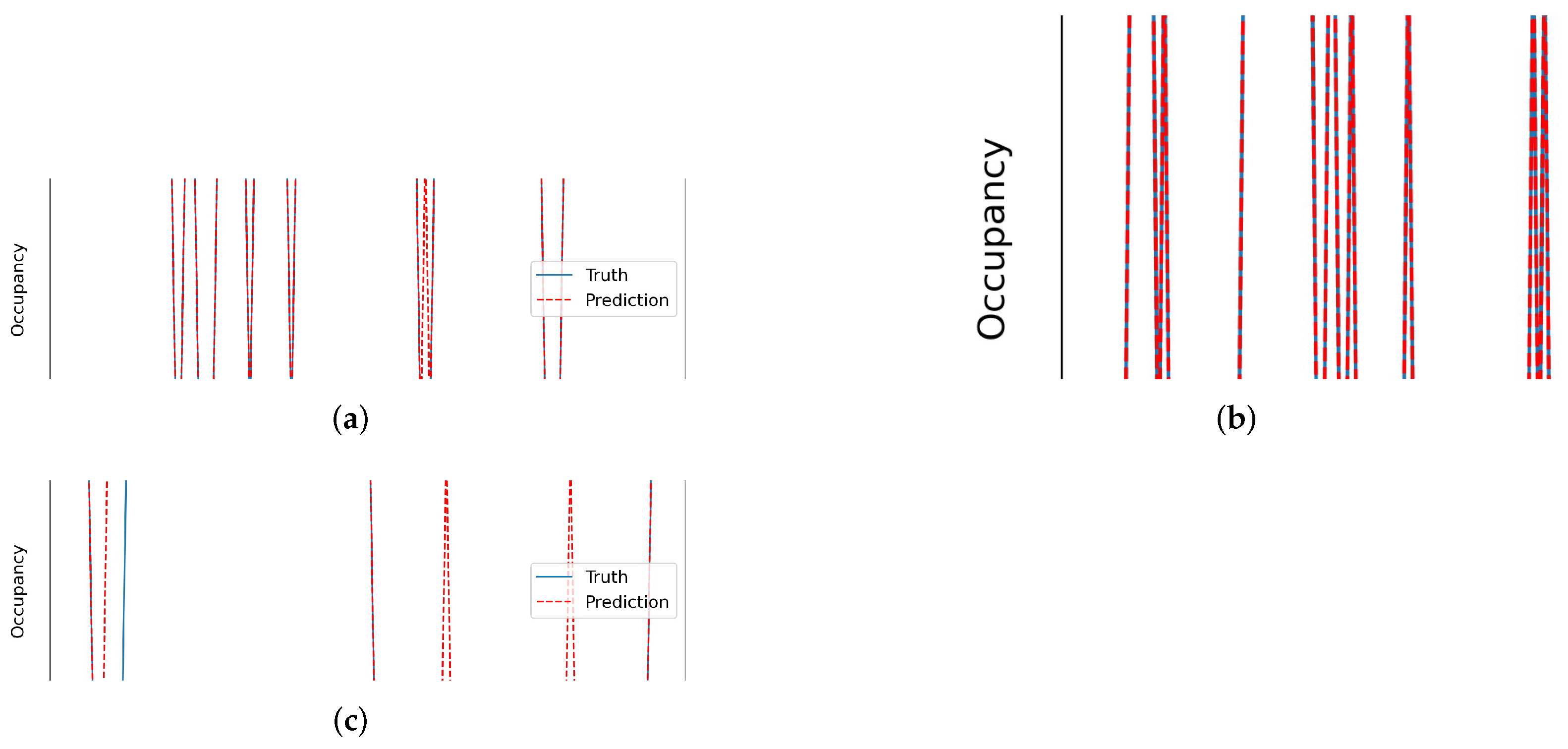 Jsan 10 00071 g013 550