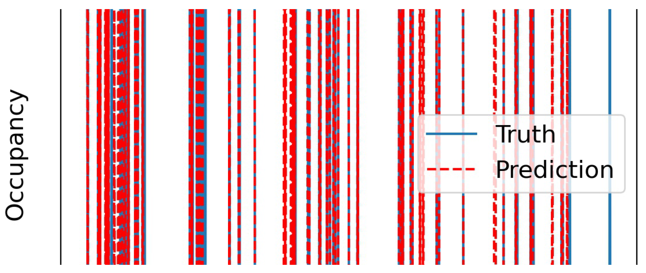 Jsan 10 00071 g014 550