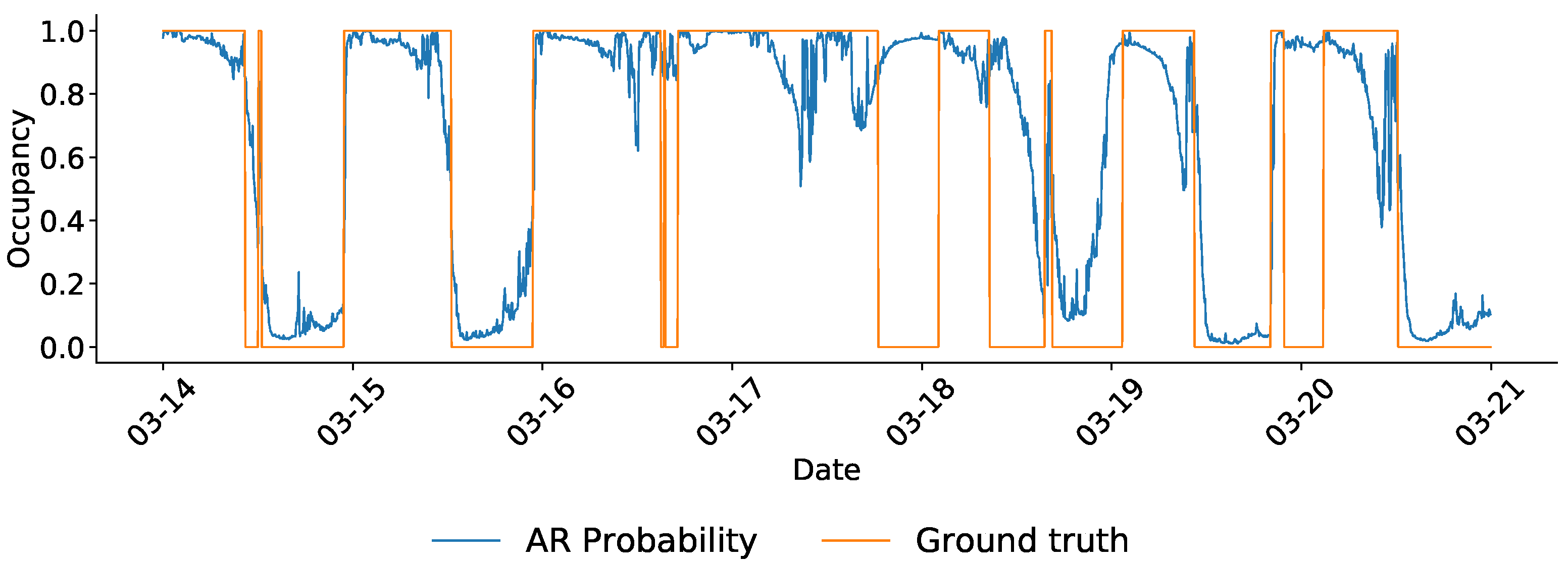 Jsan 10 00071 g015 550