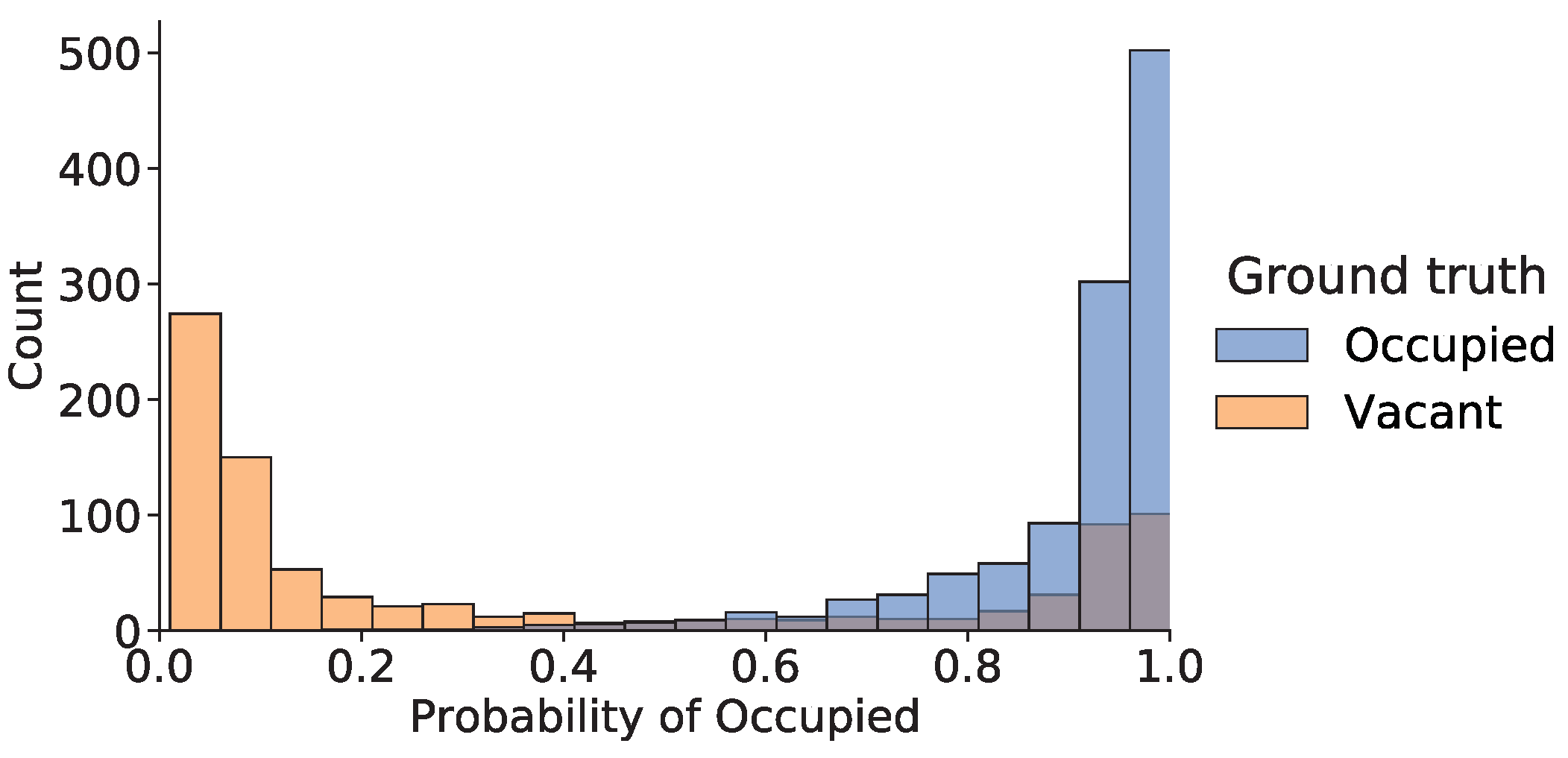 Jsan 10 00071 g016 550