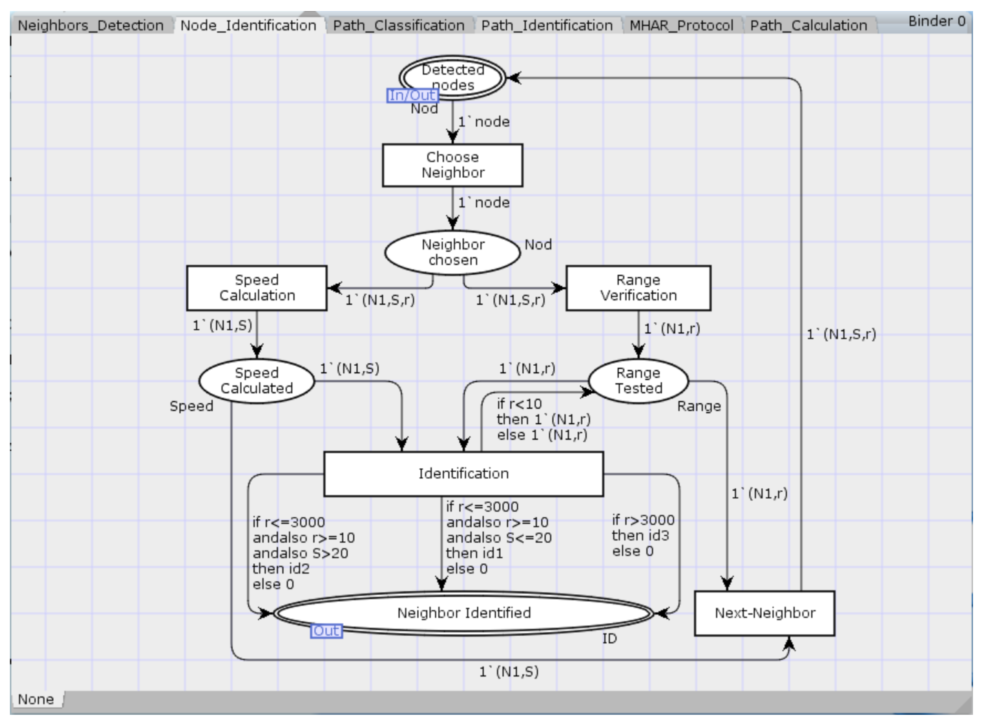 Jsan 11 00003 g003 550