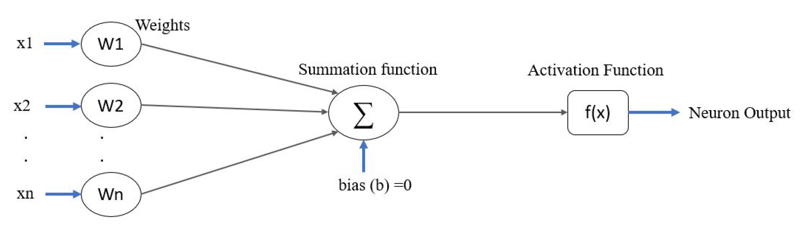 Jsan 11 00006 g006 550