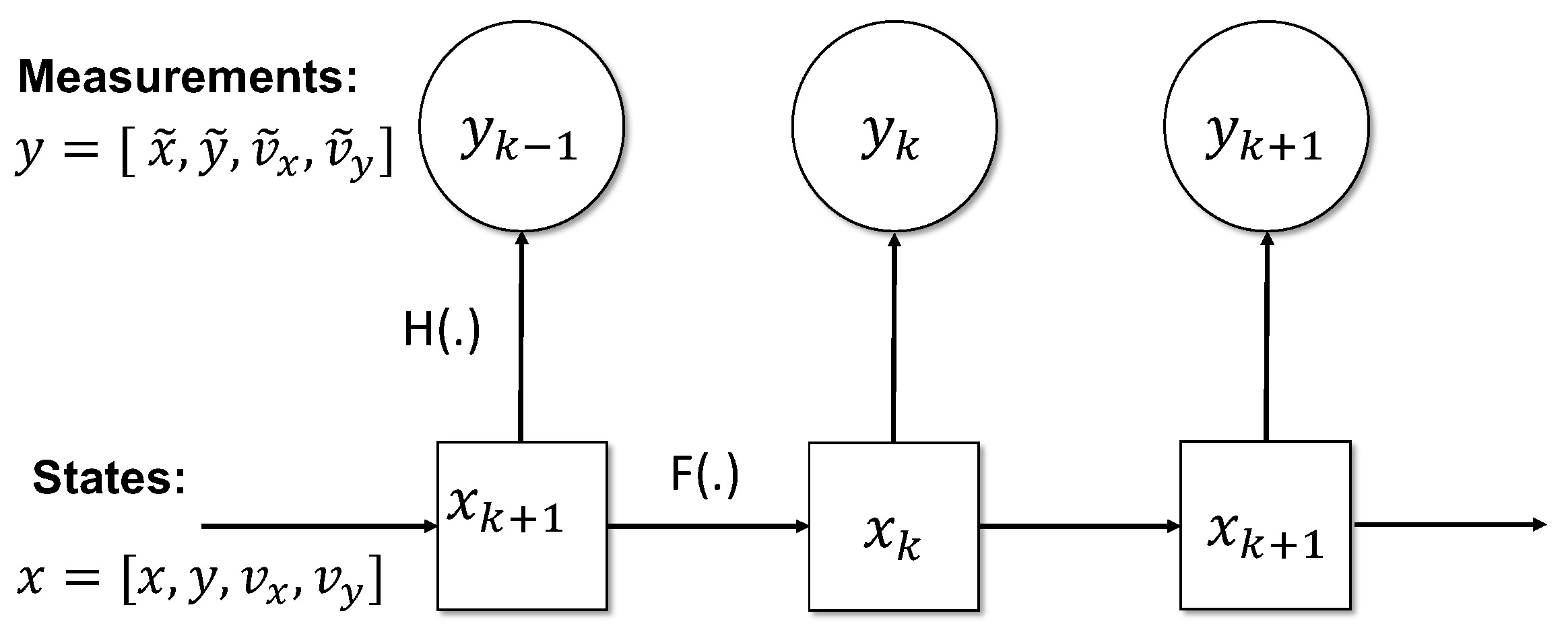 Jsan 11 00008 g004 550