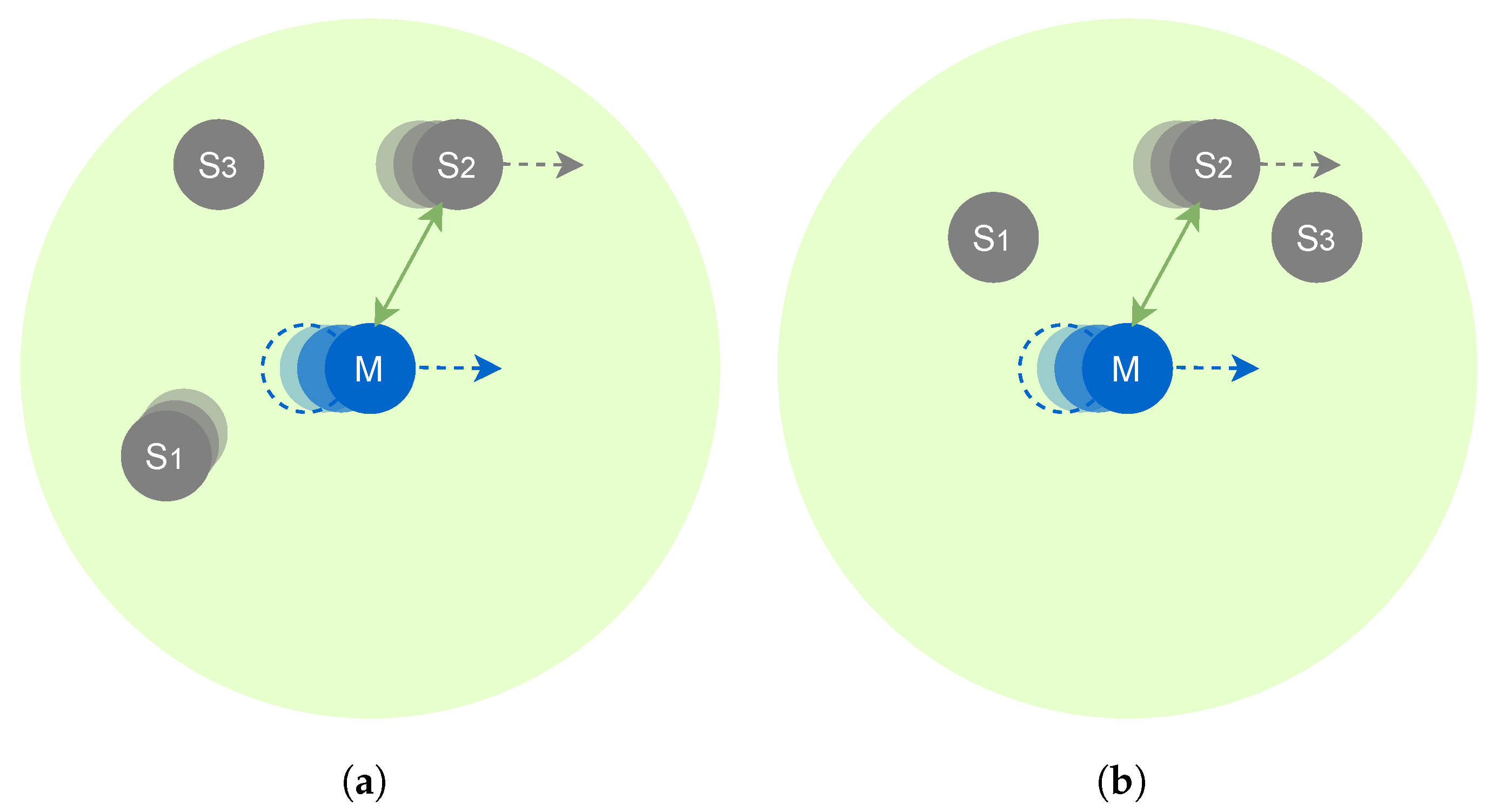 Jsan 11 00008 g009 550