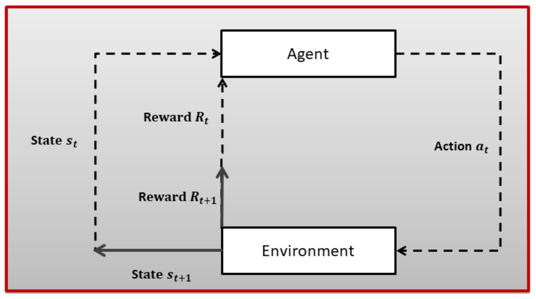 Jsan 11 00013 g001 550