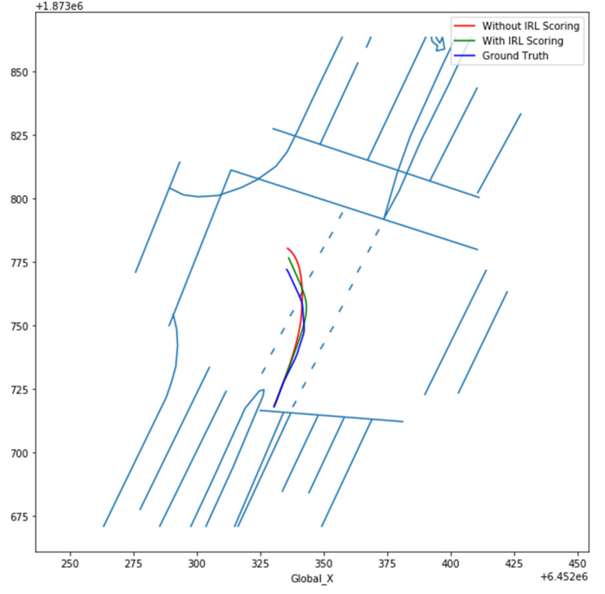 Jsan 11 00014 g002 550