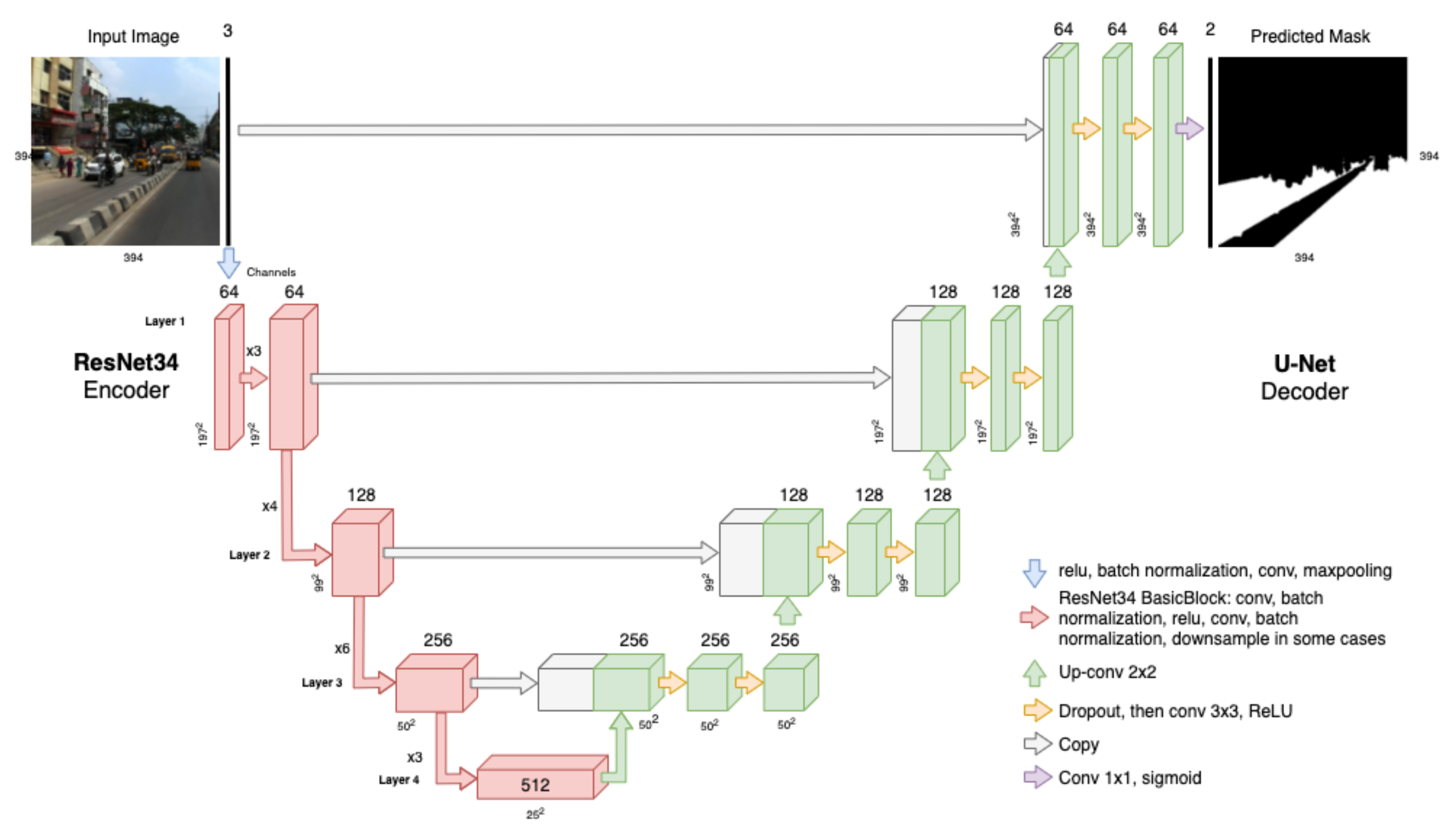 Jsan 11 00015 g004 550