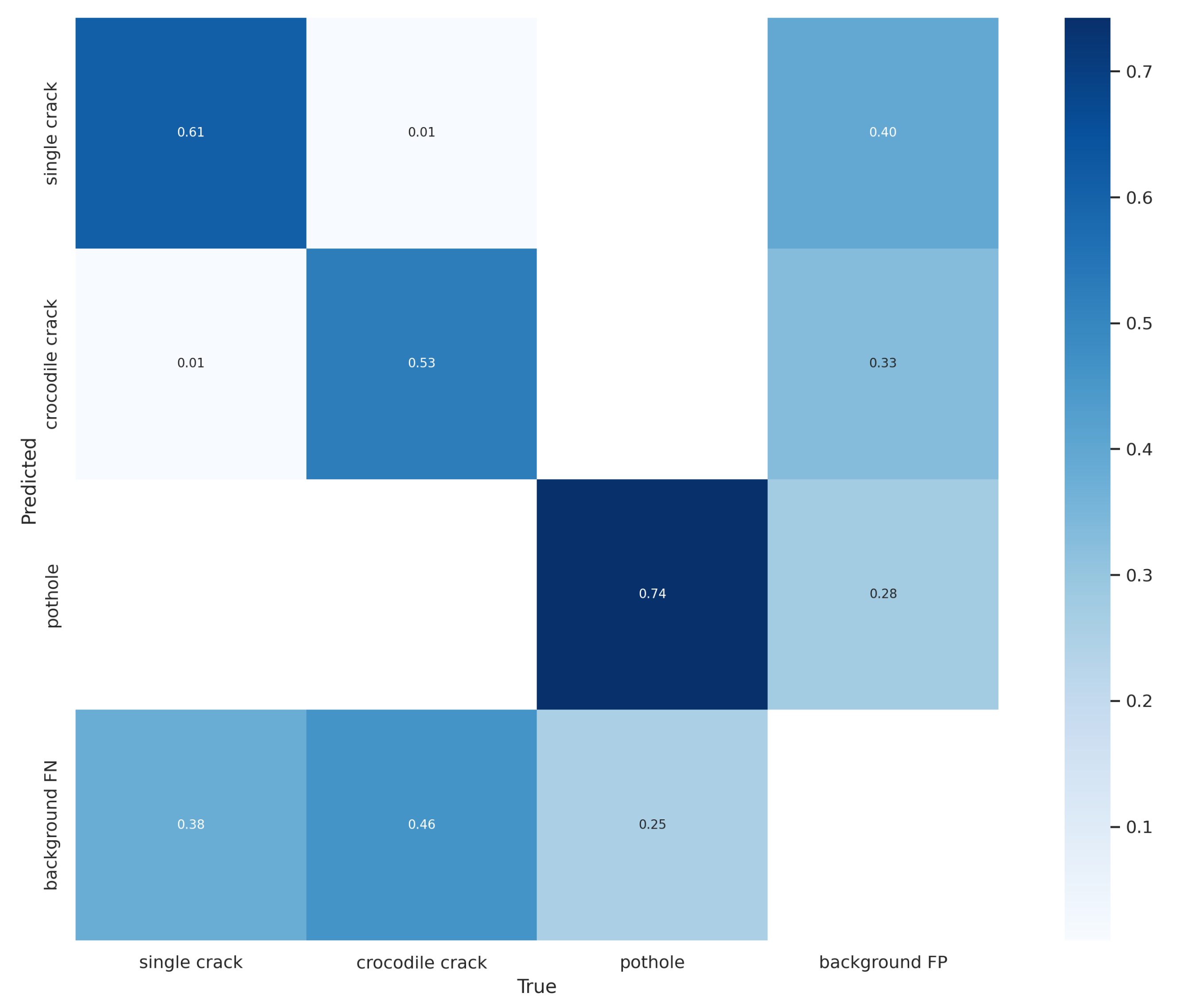 Jsan 11 00015 g008 550