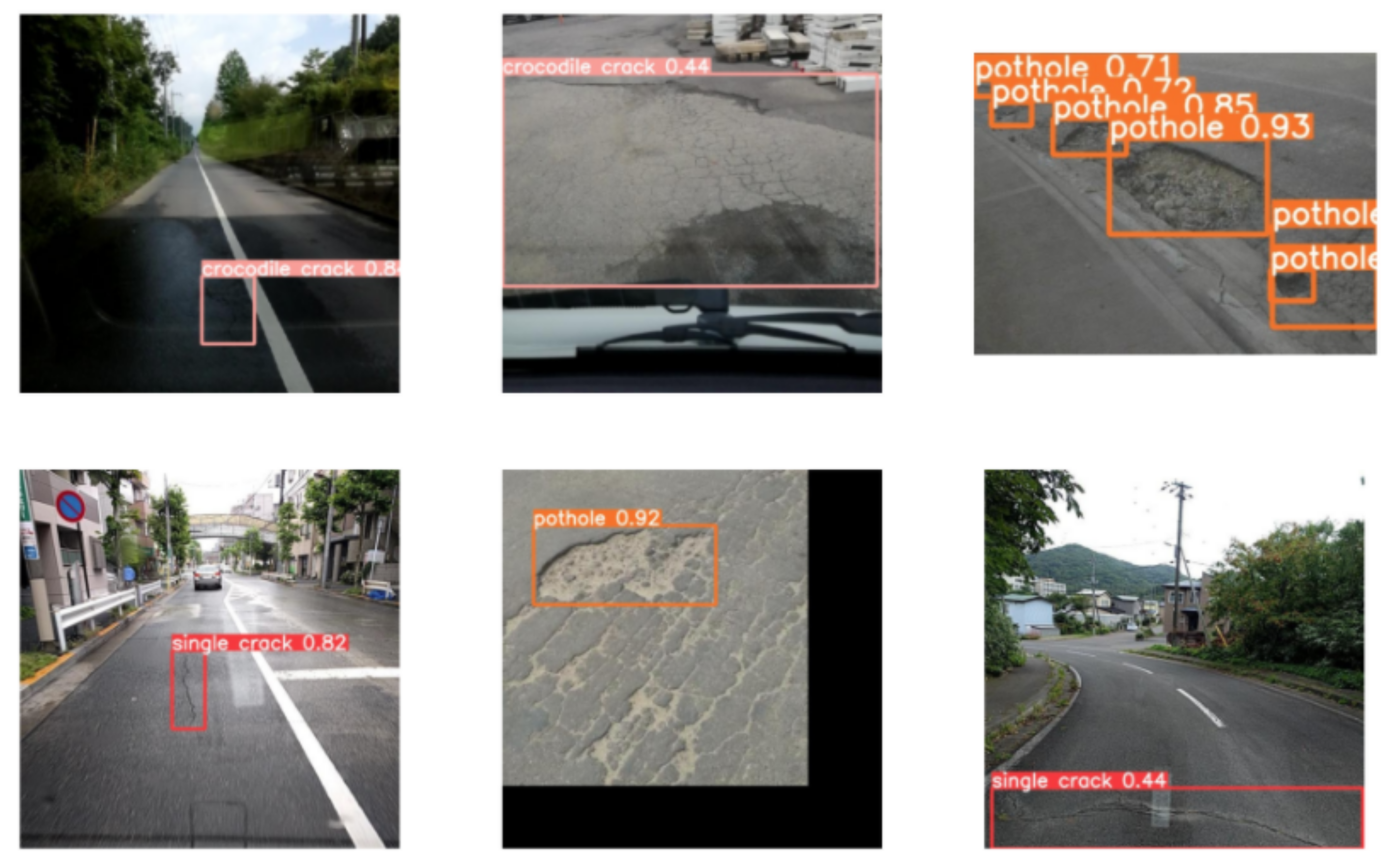 Jsan 11 00015 g009 550